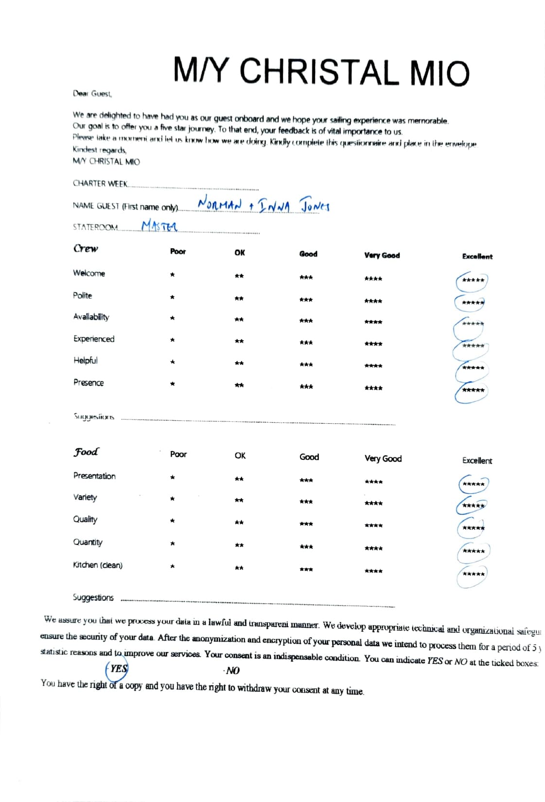 ChristAl MiO guest review