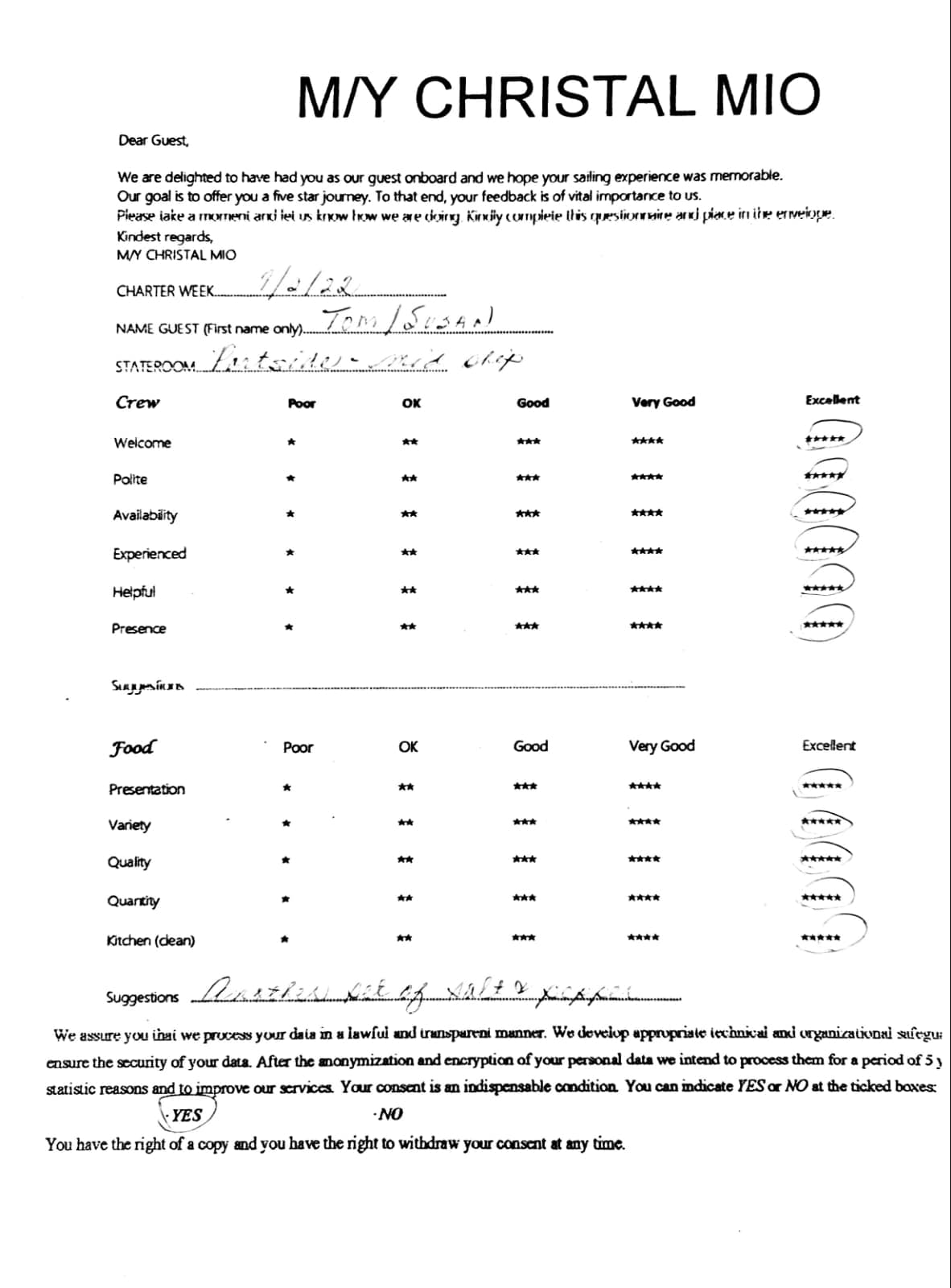 ChristAl MiO guest review