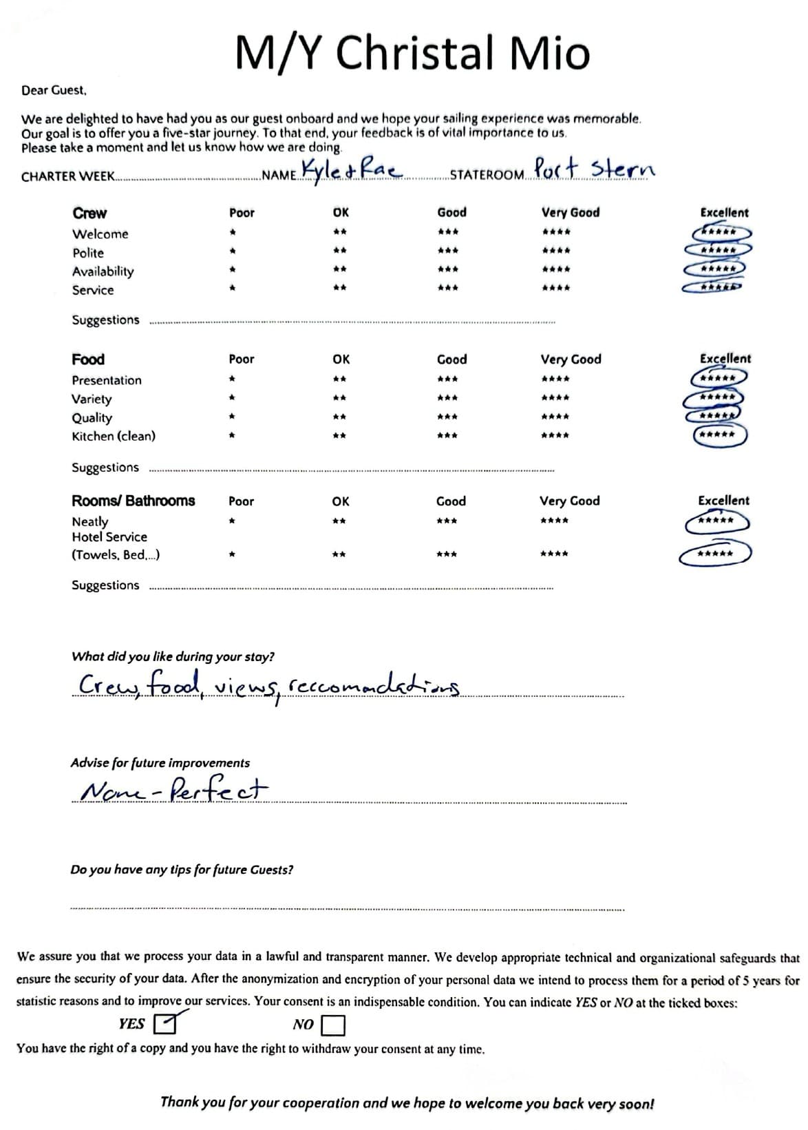 ChristAl MiO guest review