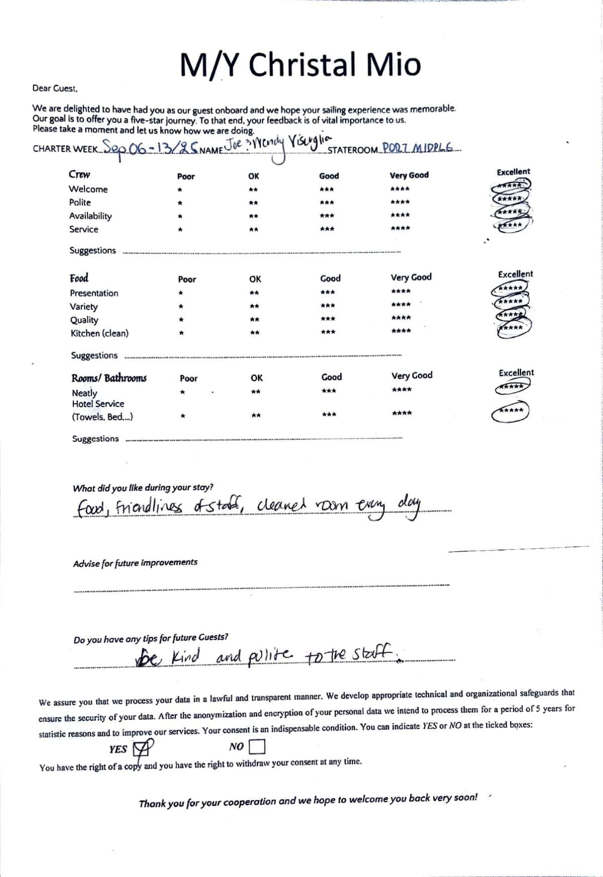 ChristAl MiO guest review