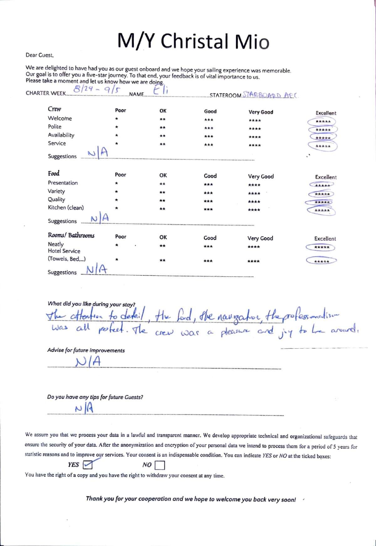 ChristAl MiO guest review
