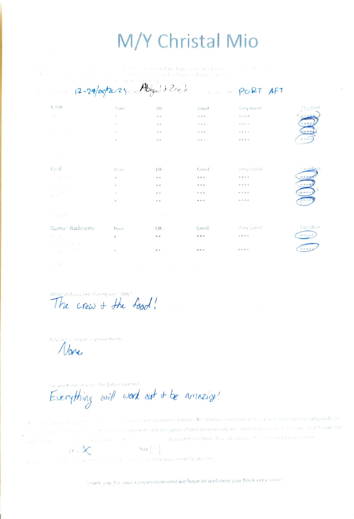ChristAl MiO guest review