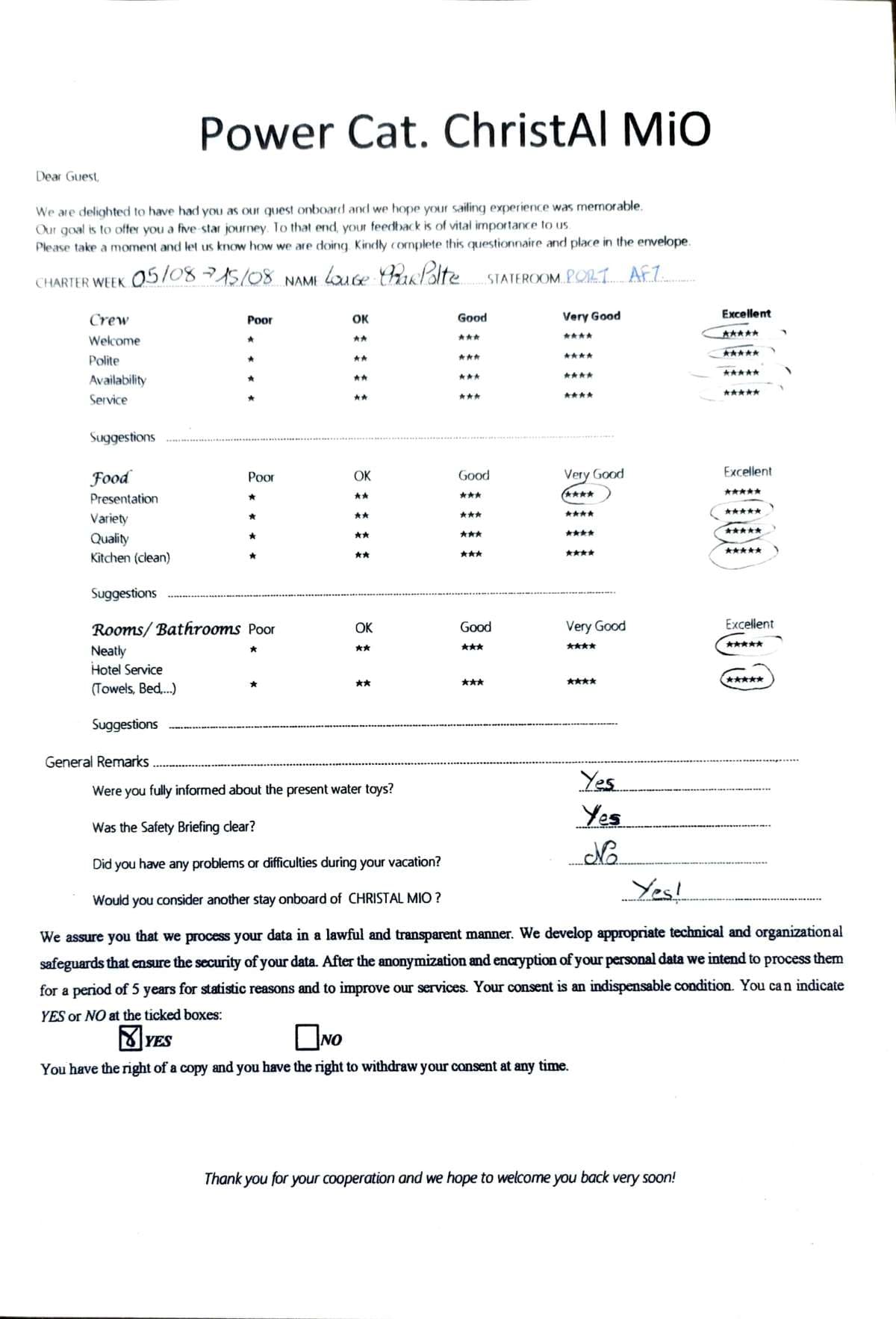 ChristAl MiO guest review