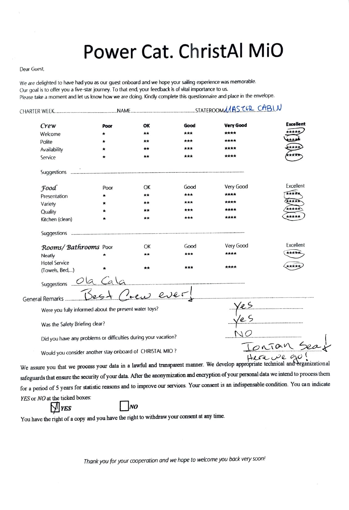 ChristAl MiO guest review