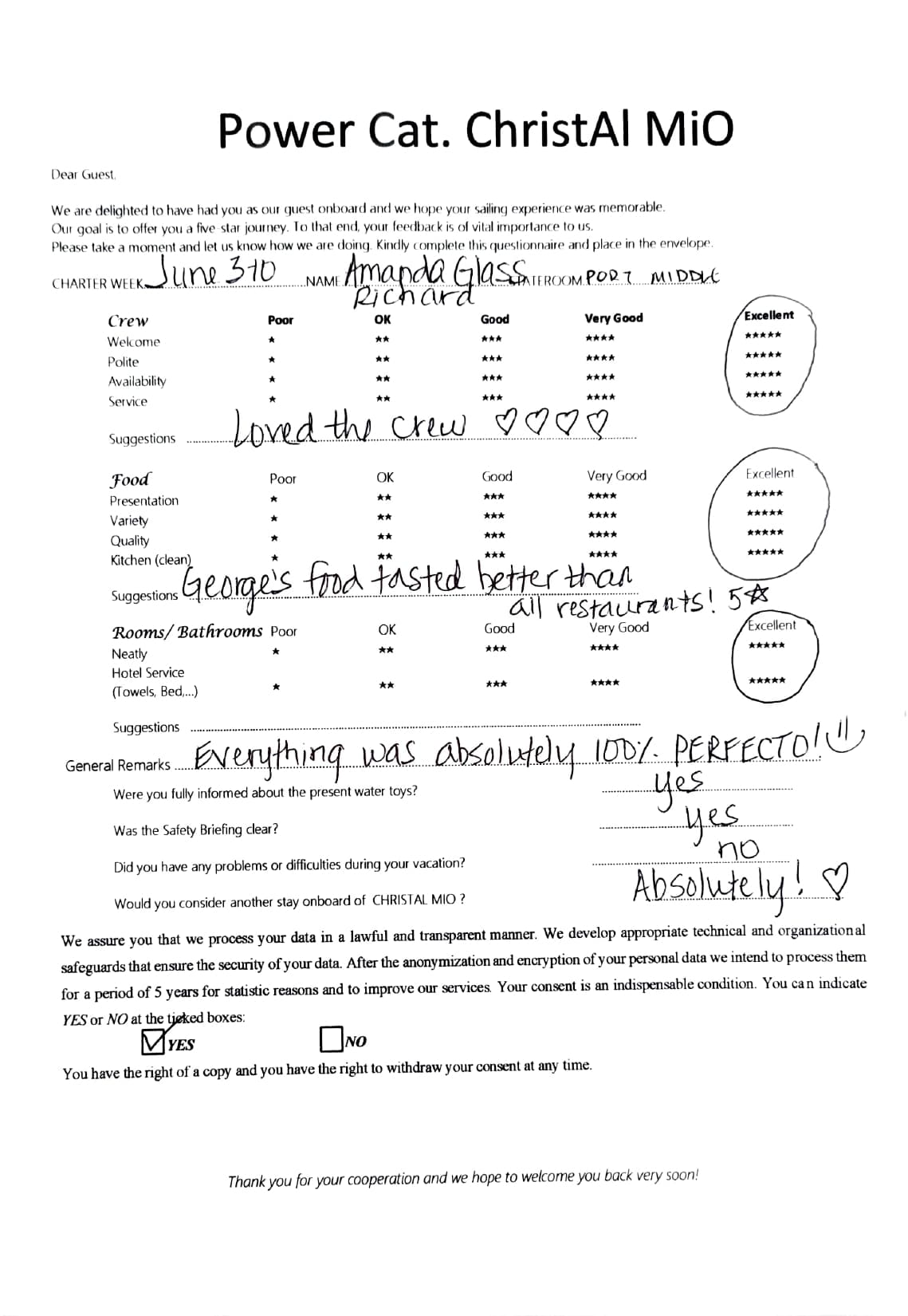 ChristAl MiO guest review