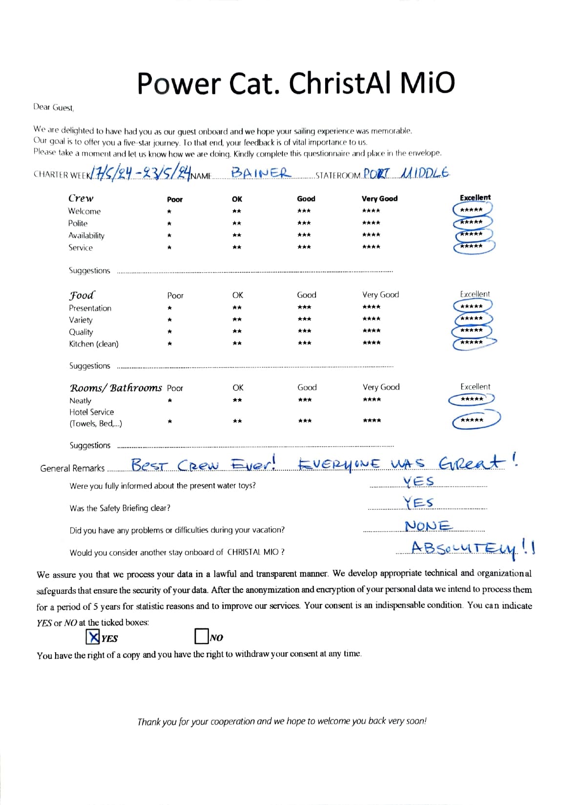 ChristAl MiO guest review