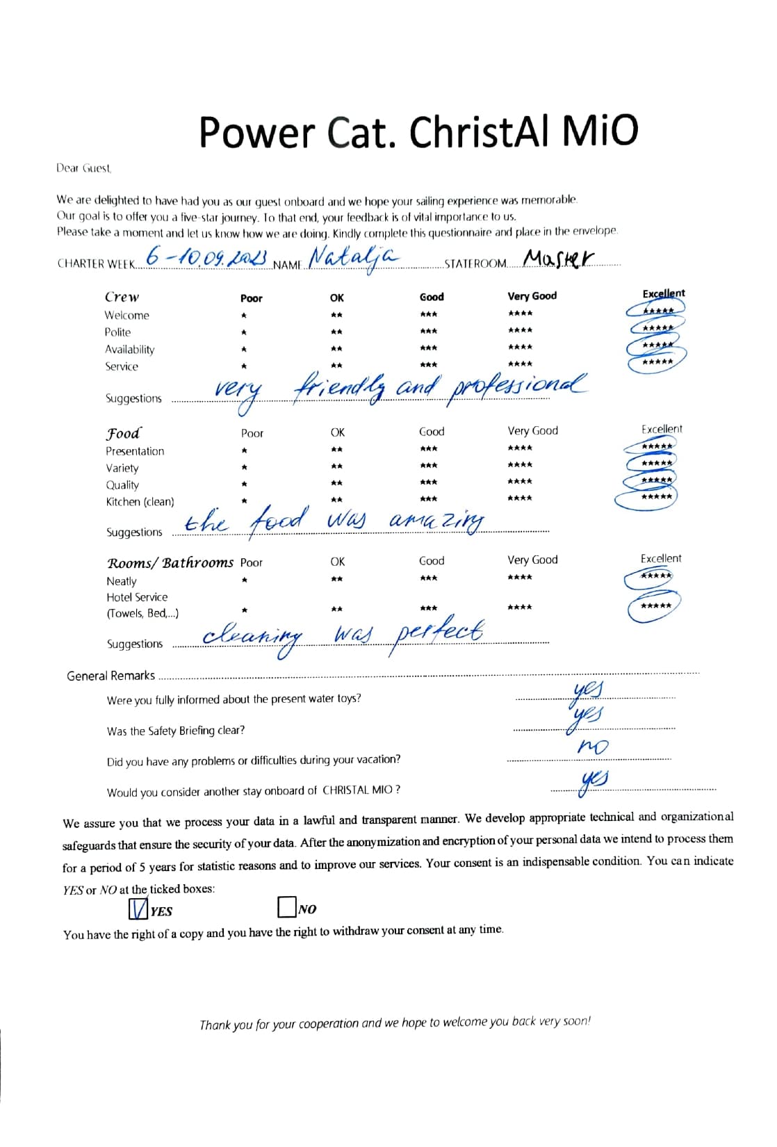 ChristAl MiO guest review