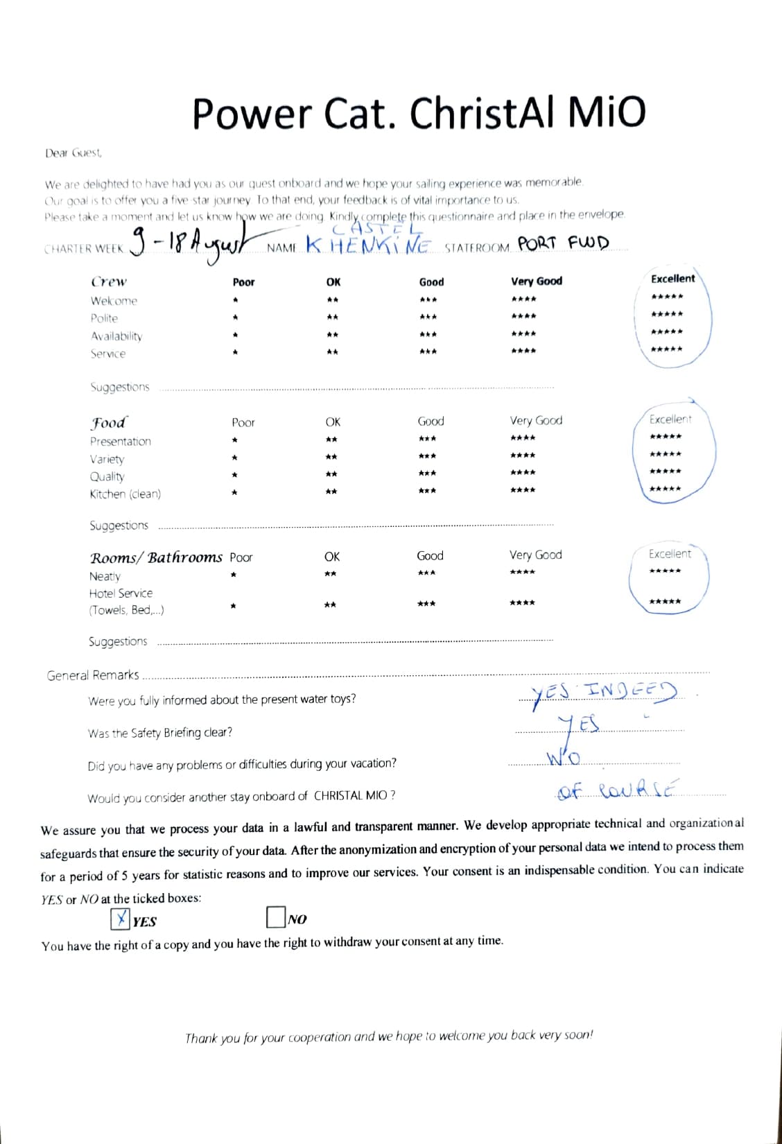 ChristAl MiO guest review