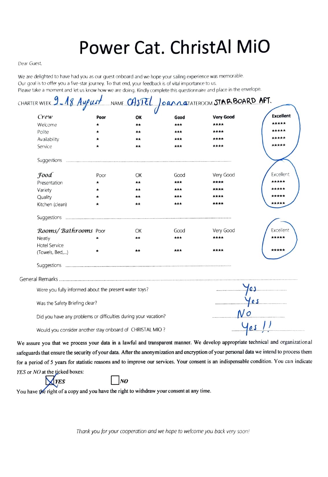 ChristAl MiO guest review