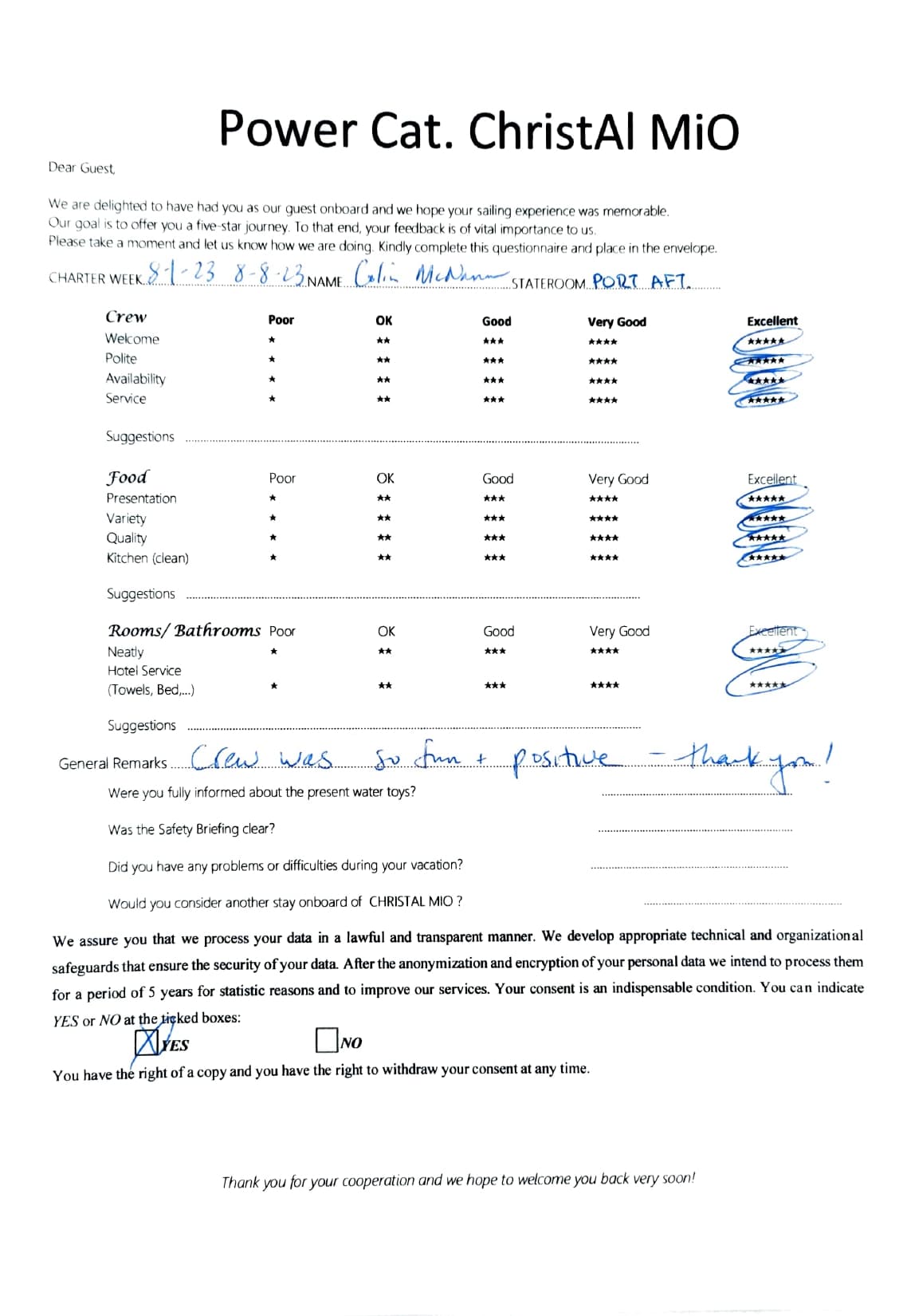 ChristAl MiO guest review