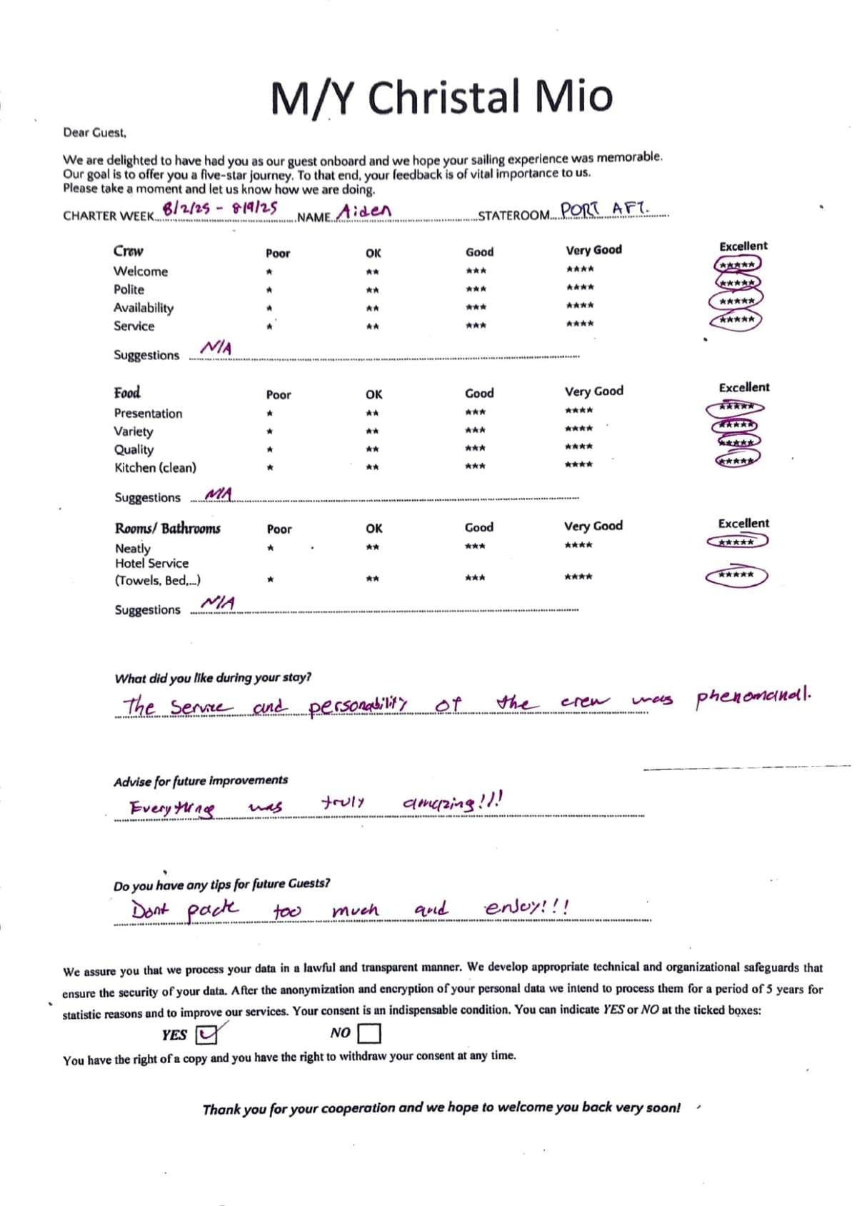 ChristAl MiO guest review