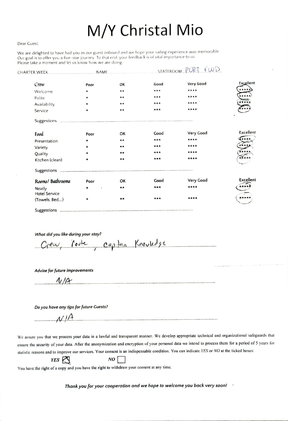 ChristAl MiO guest review