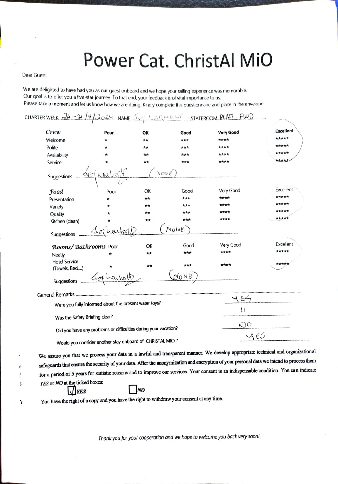ChristAl MiO guest review
