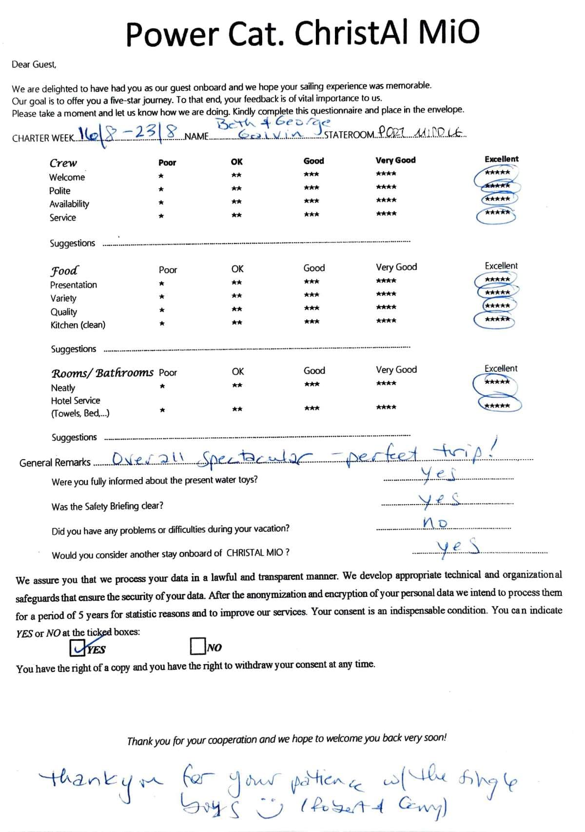 ChristAl MiO guest review