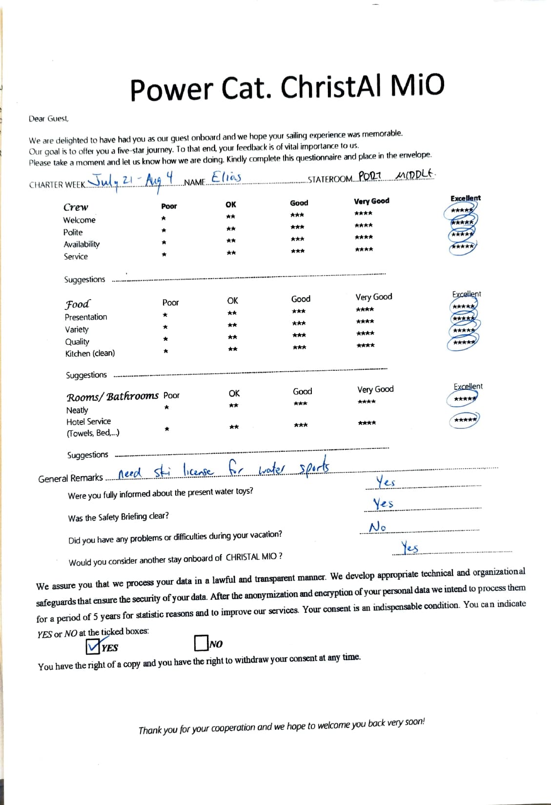ChristAl MiO guest review