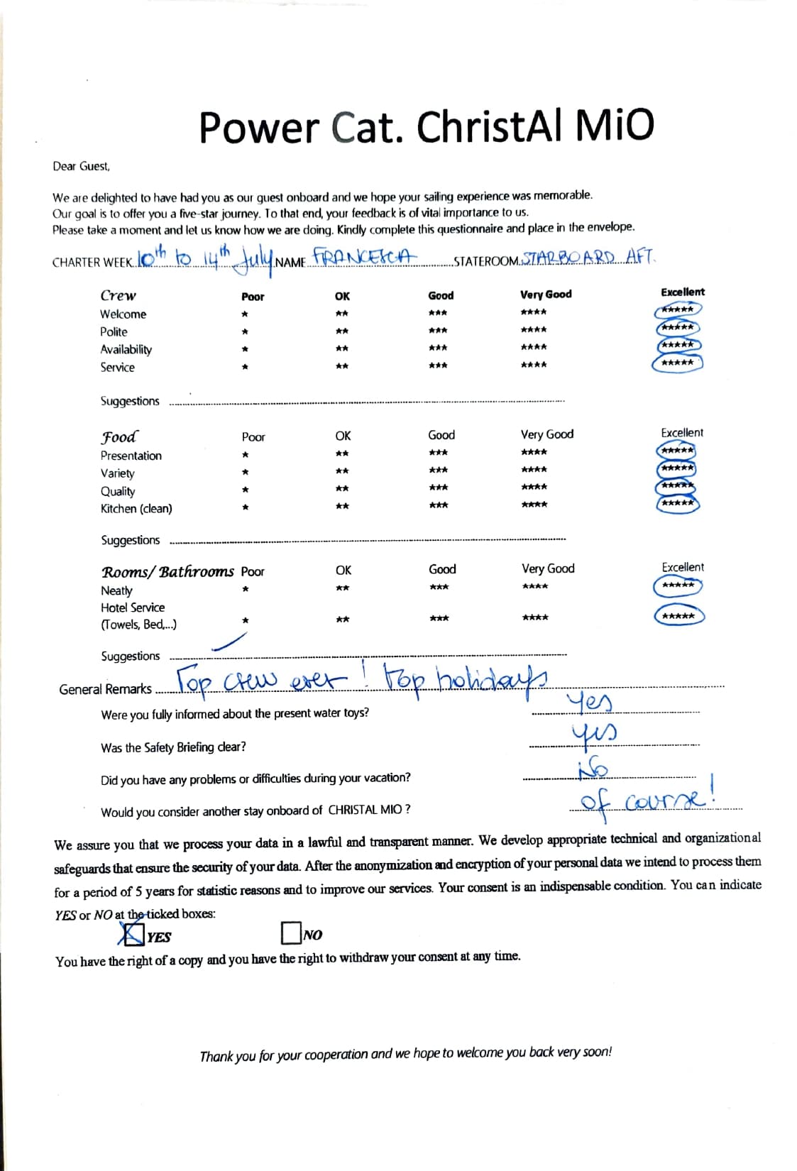 ChristAl MiO guest review