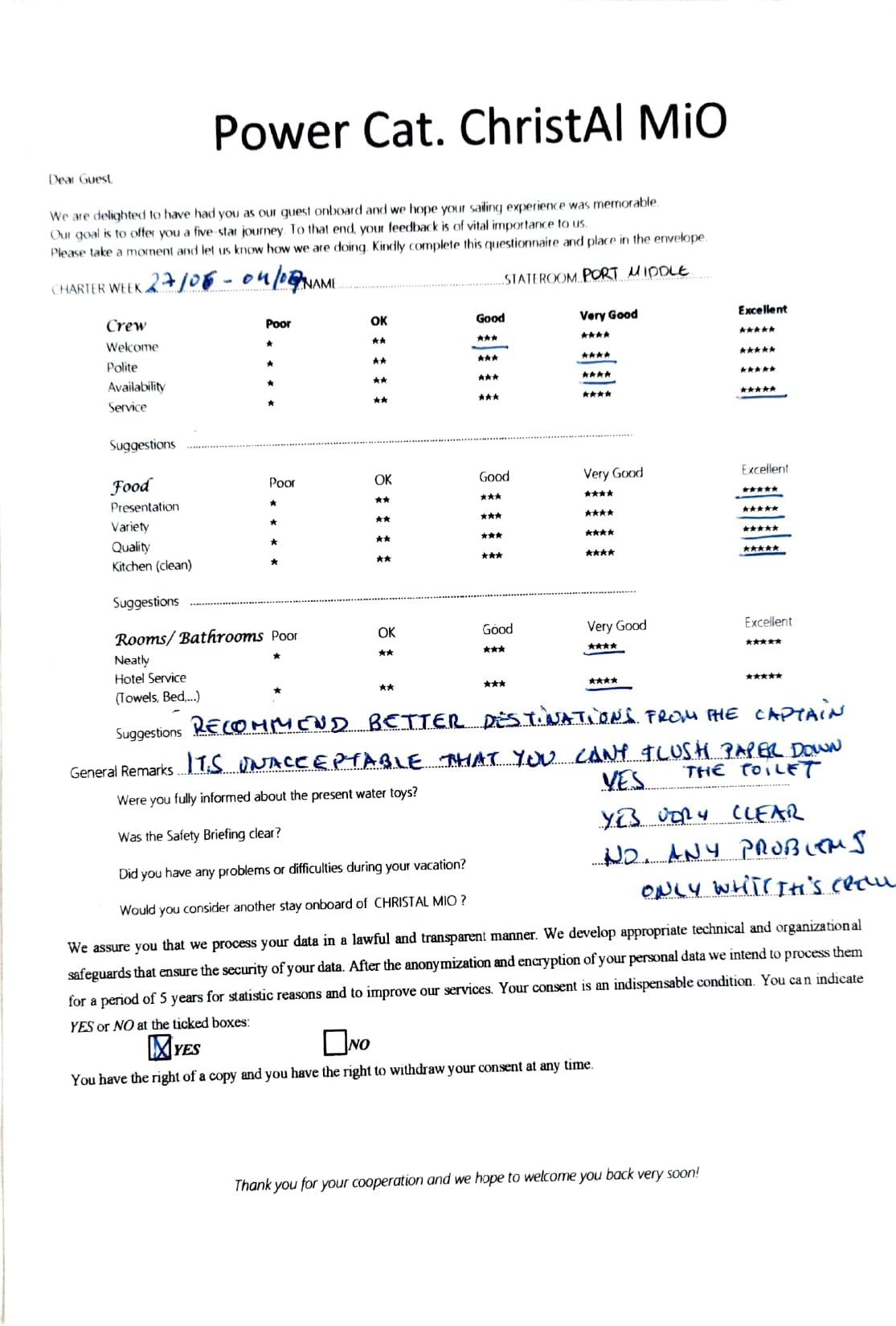 ChristAl MiO guest review