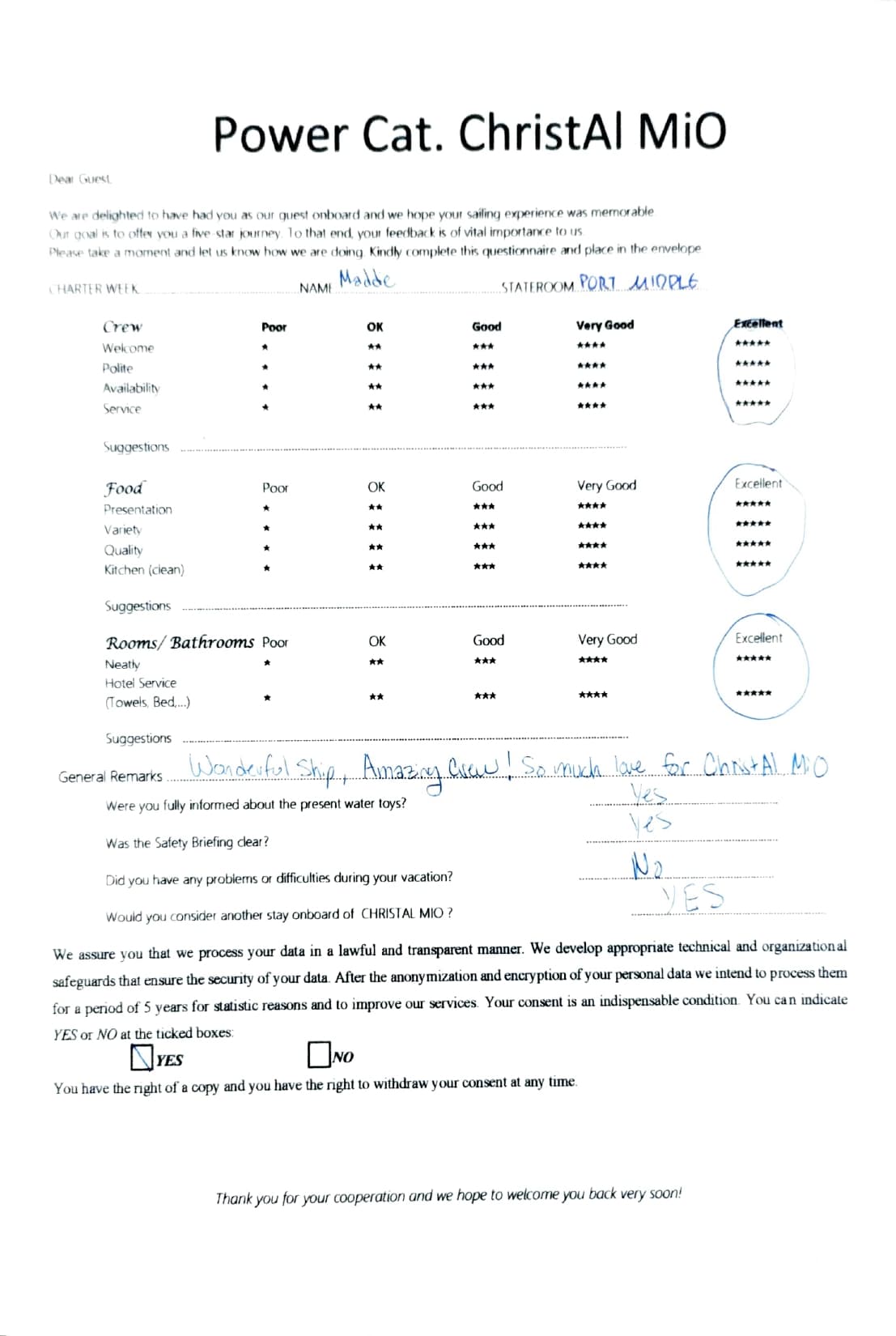 ChristAl MiO guest review