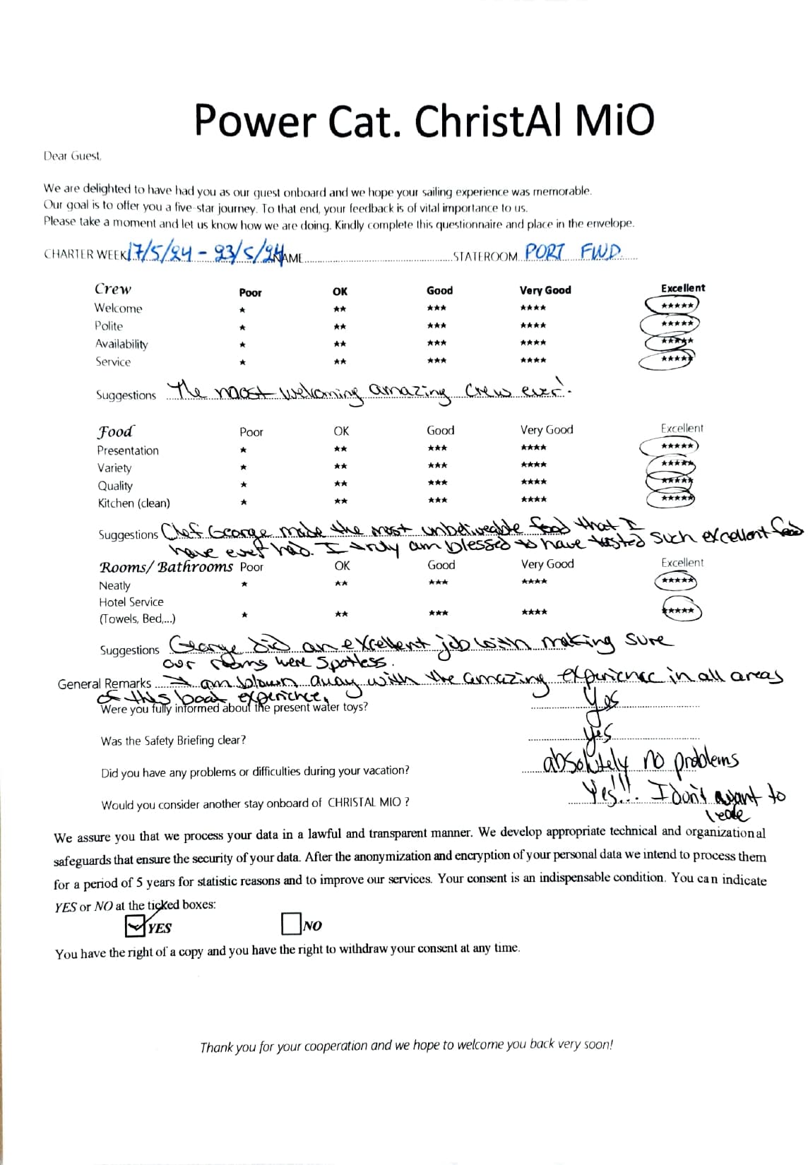 ChristAl MiO guest review
