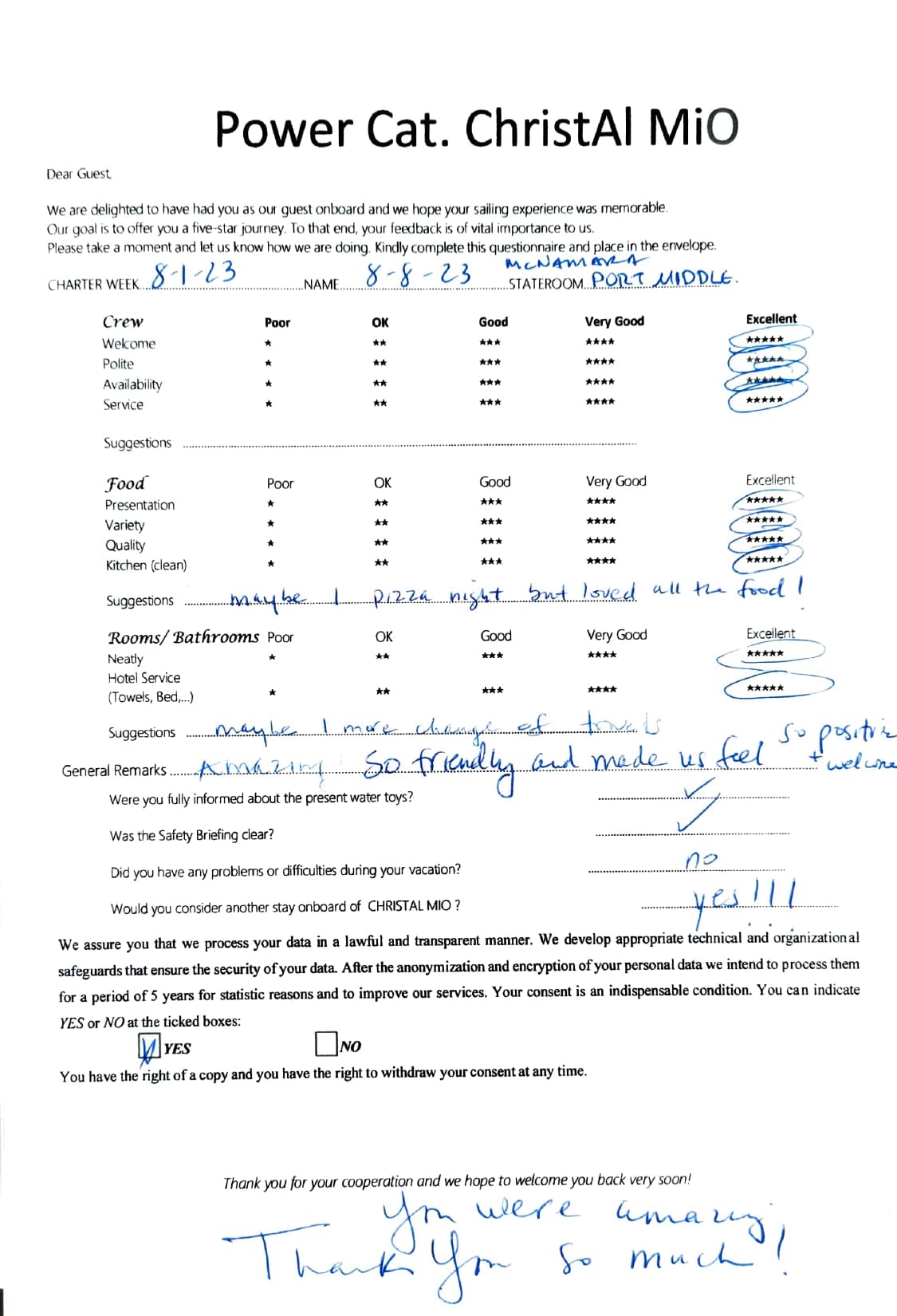 ChristAl MiO guest review
