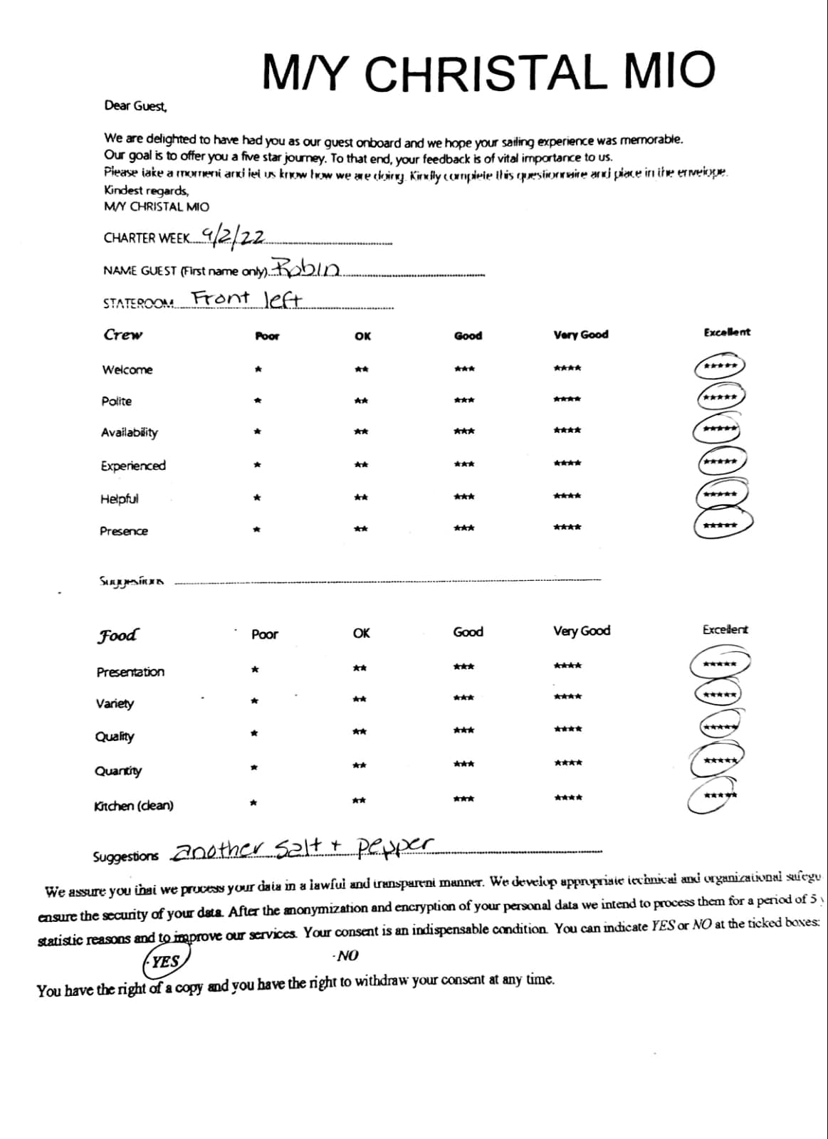 ChristAl MiO guest review
