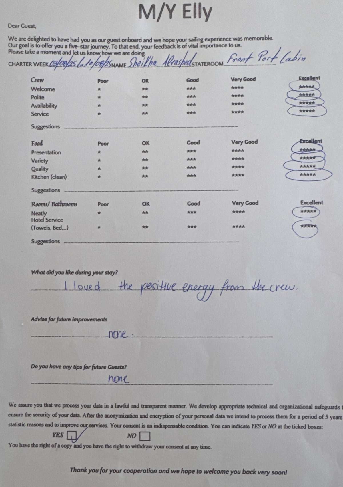Elly guest review