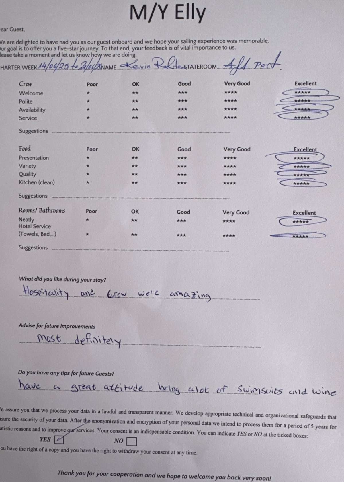 Elly guest review