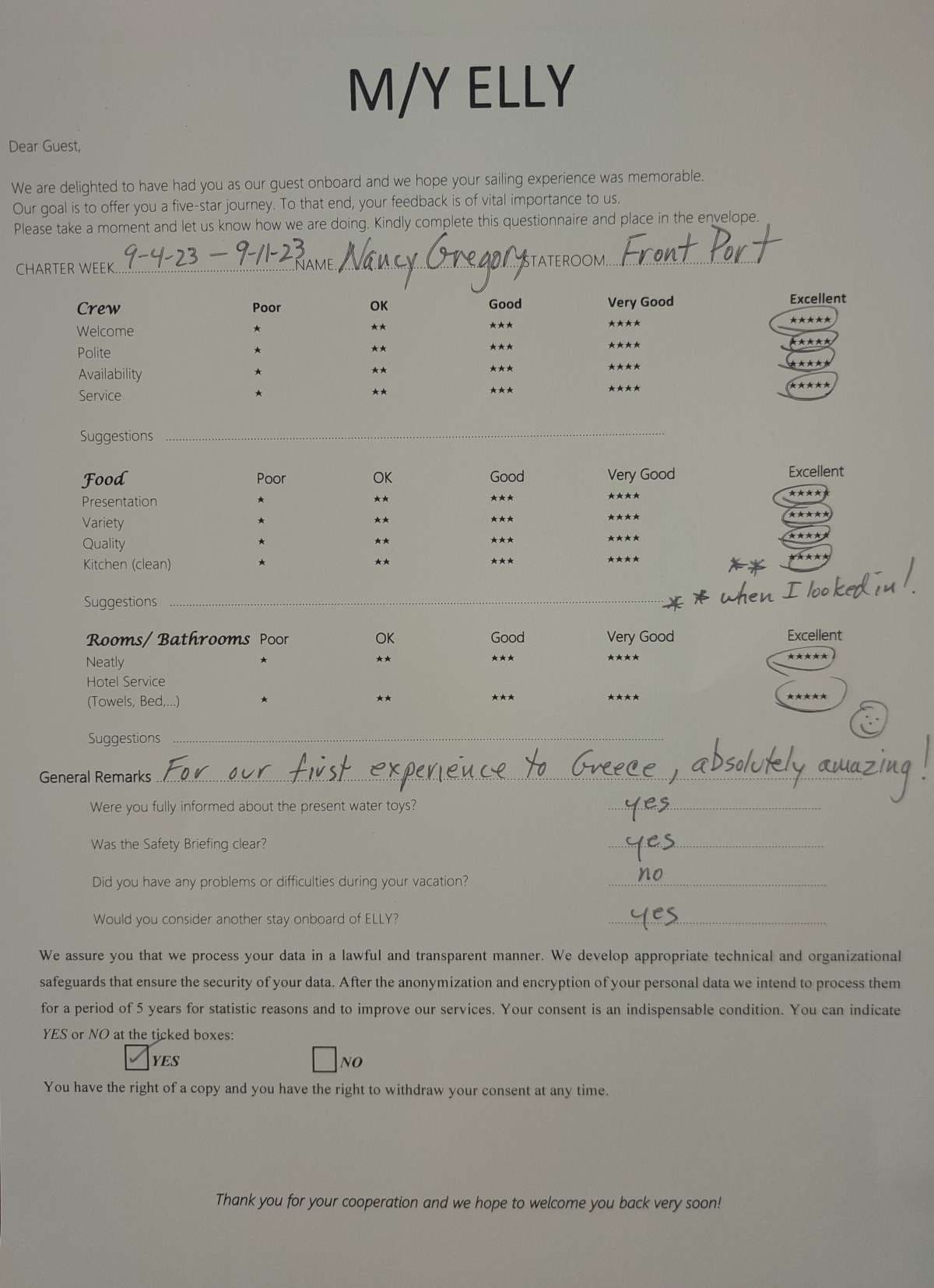 Elly guest review