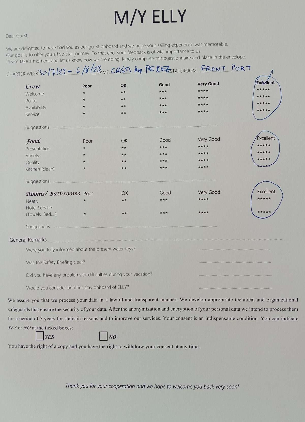 Elly guest review
