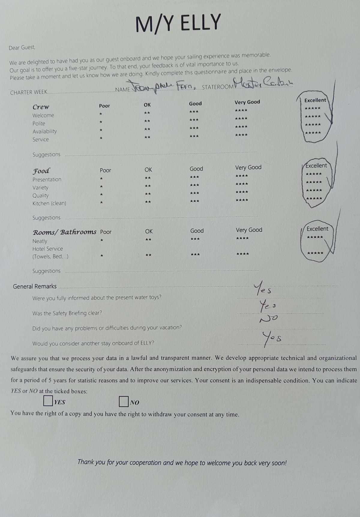 Elly guest review