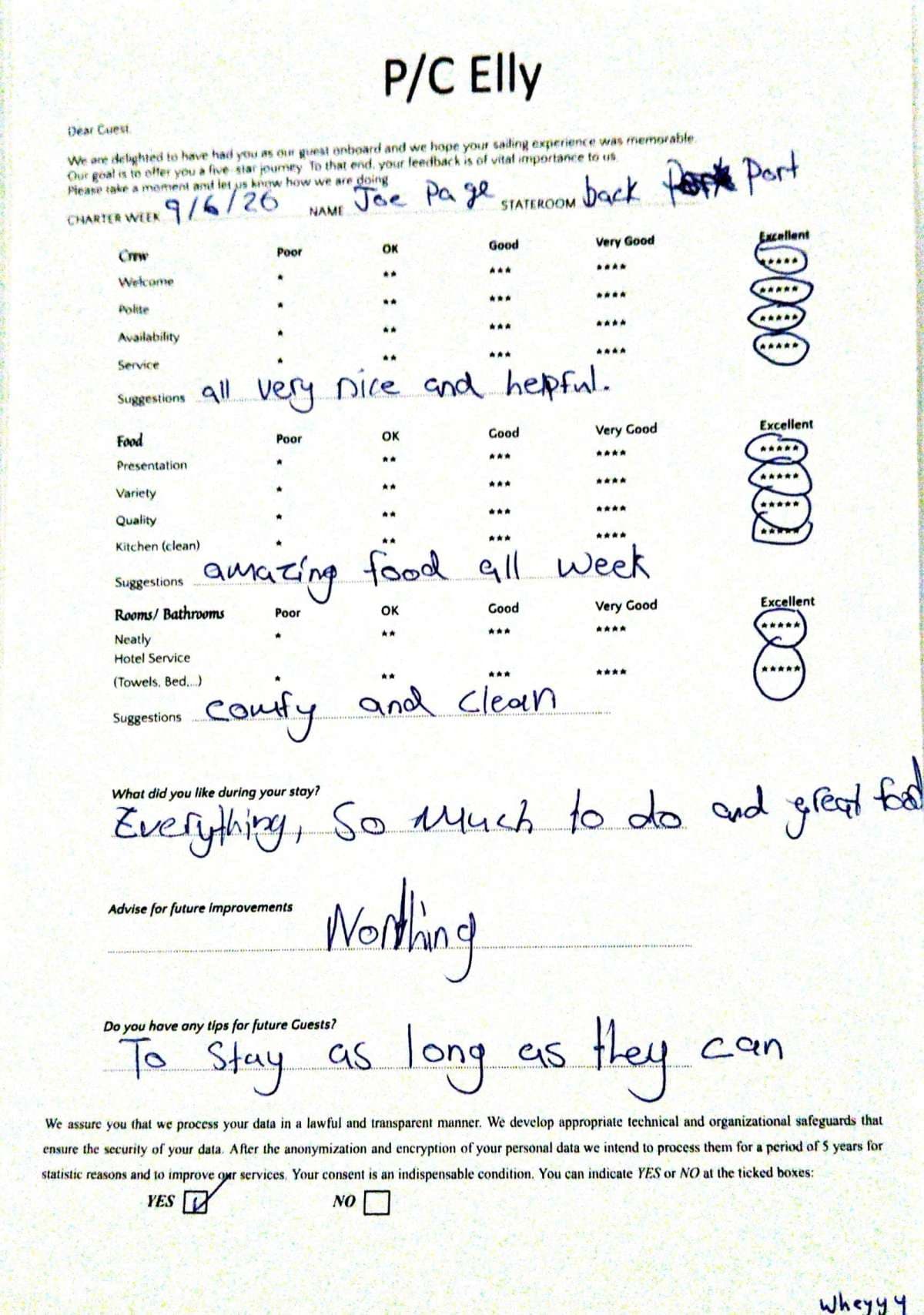 Elly guest review