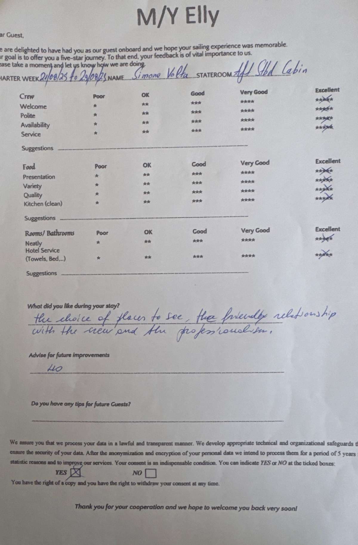 Elly guest review