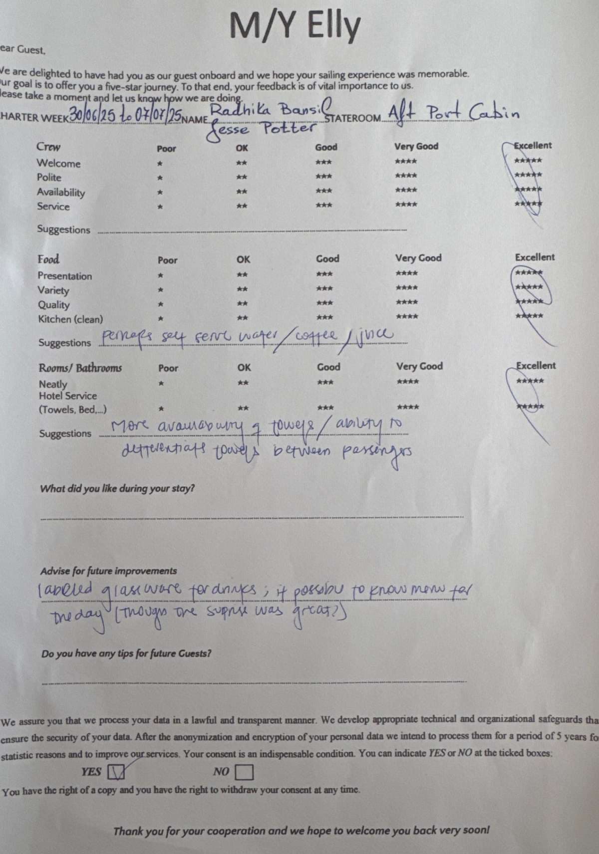Elly guest review
