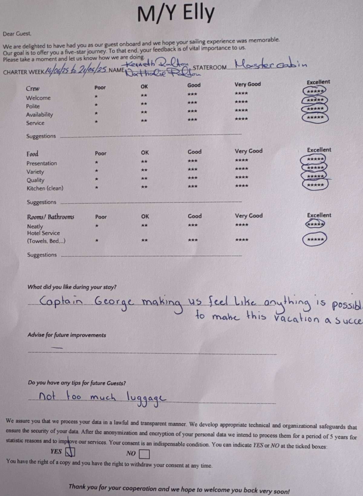 Elly guest review