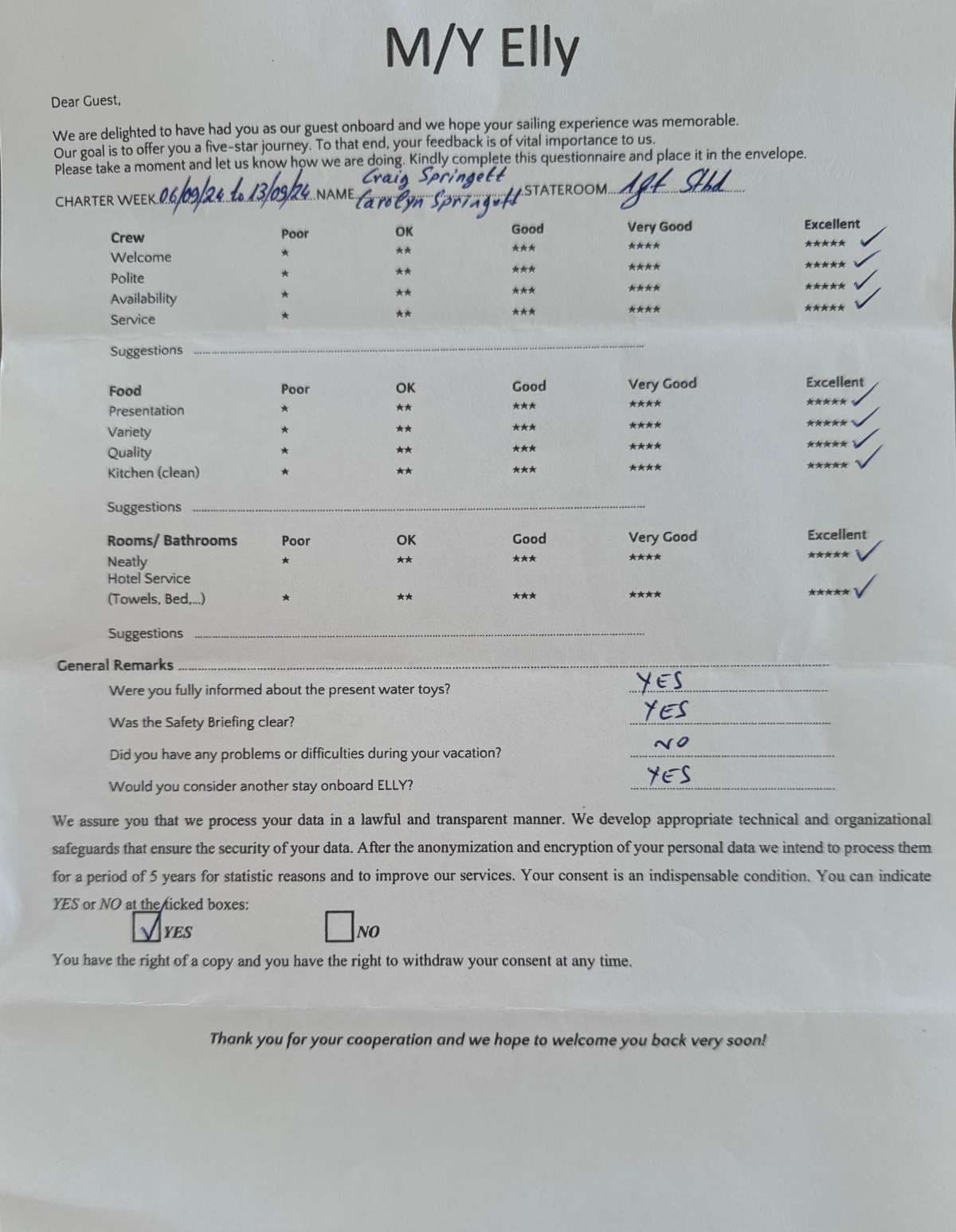 Elly guest review