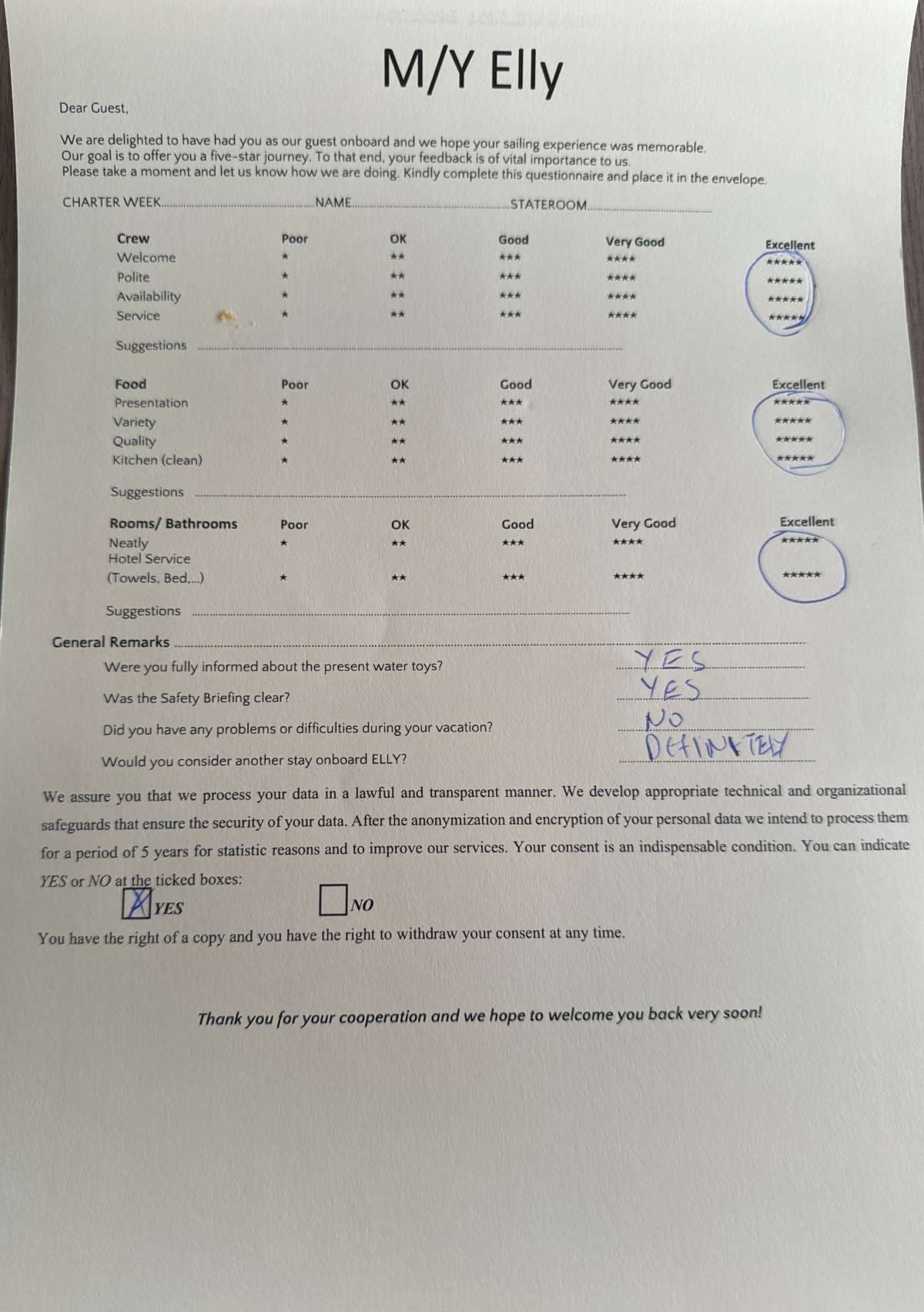 Elly guest review