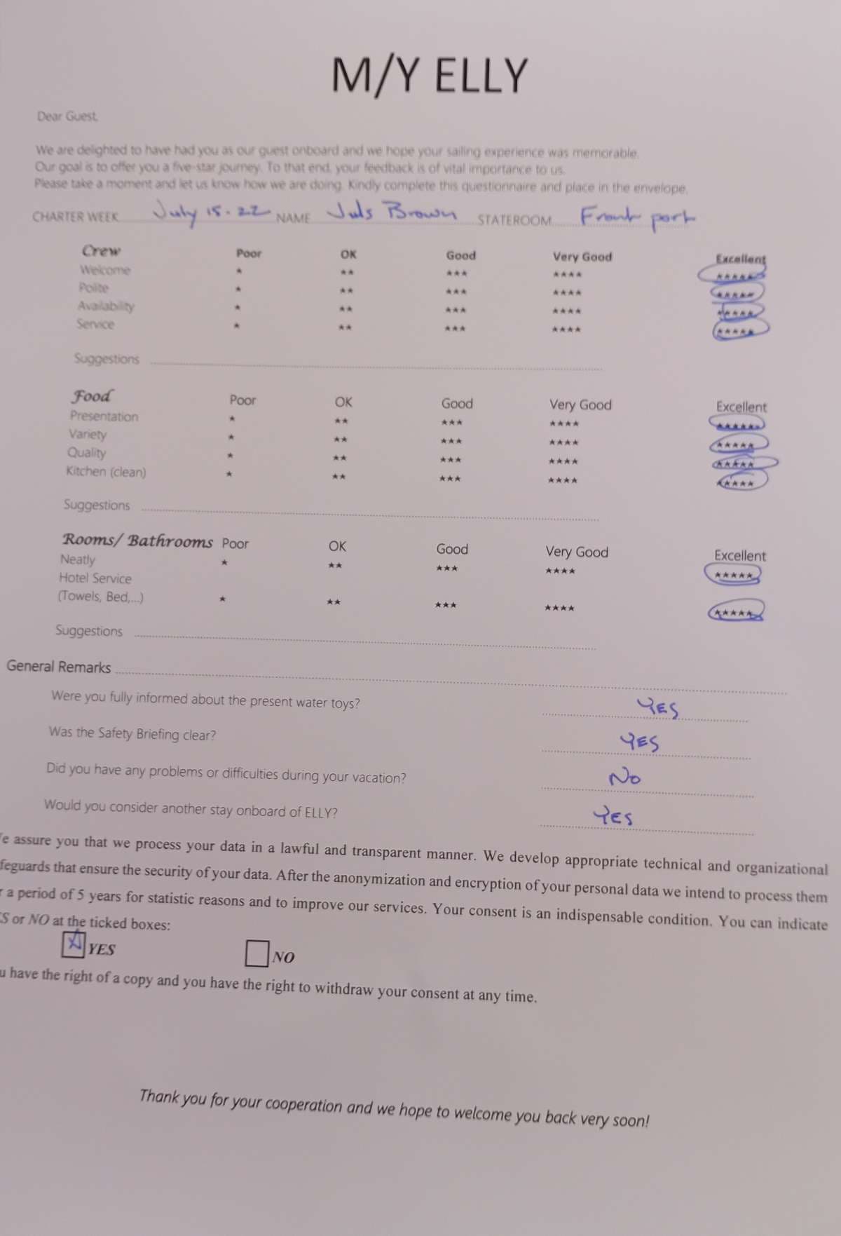 Elly guest review