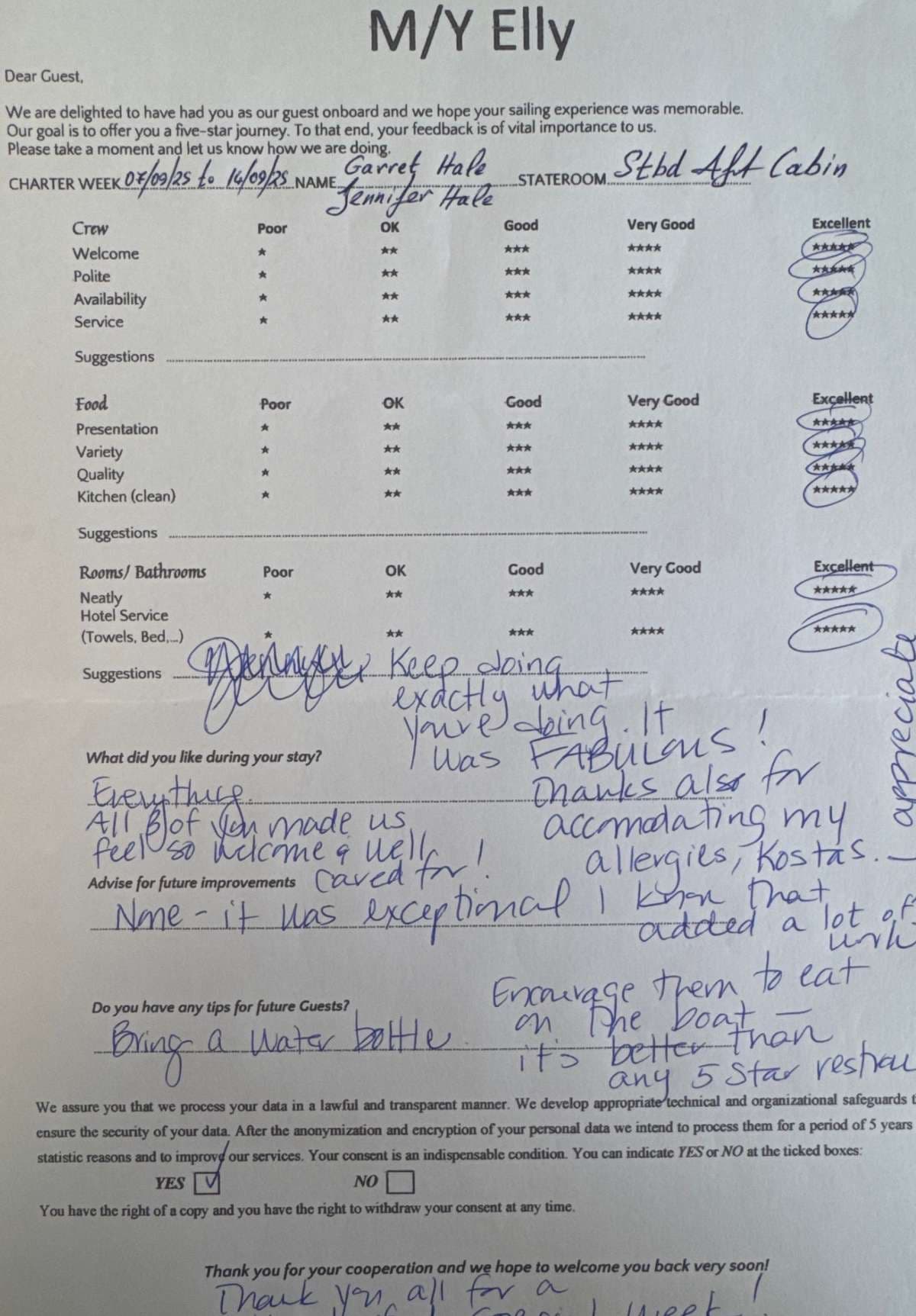 Elly guest review
