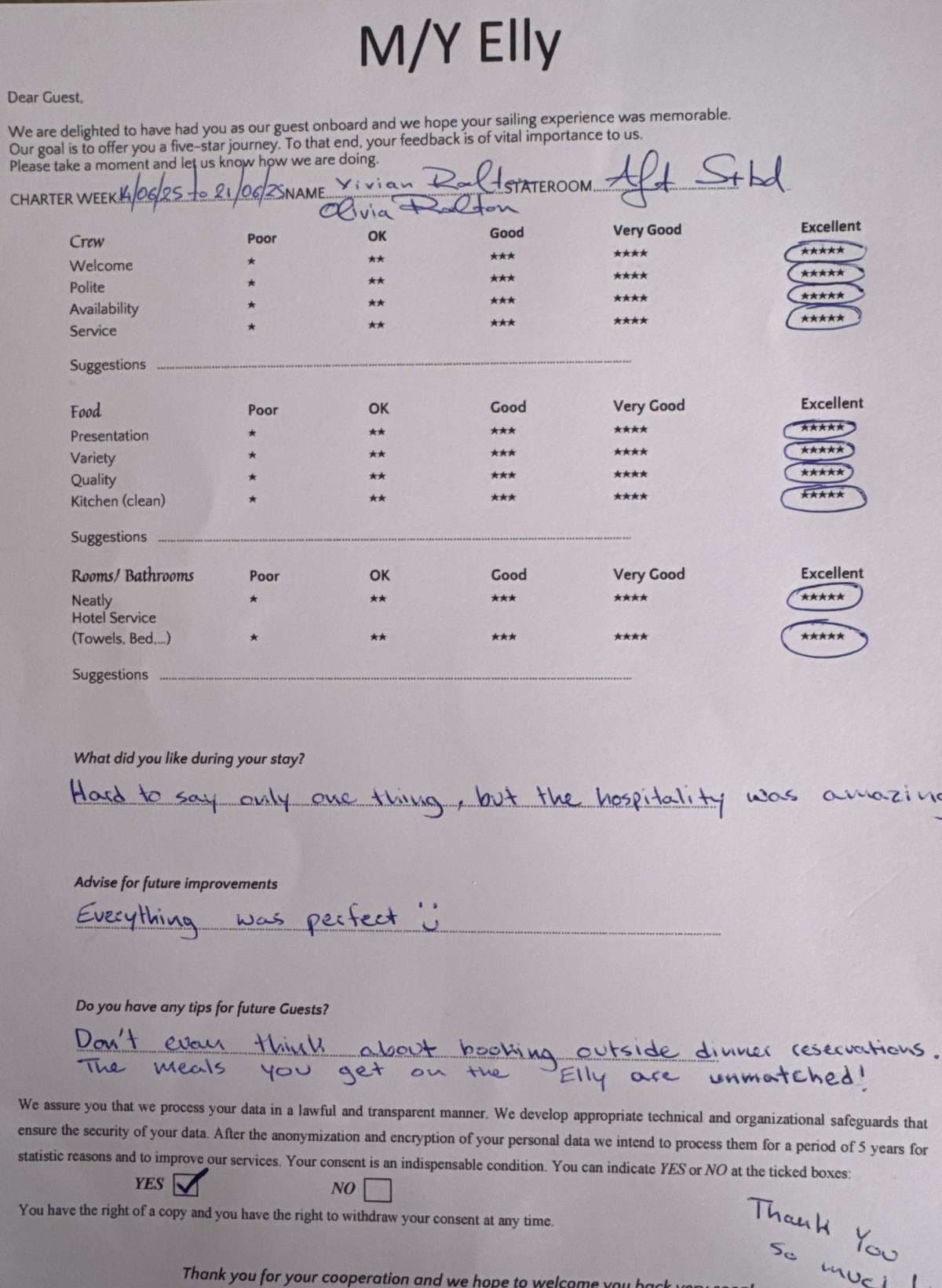 Elly guest review
