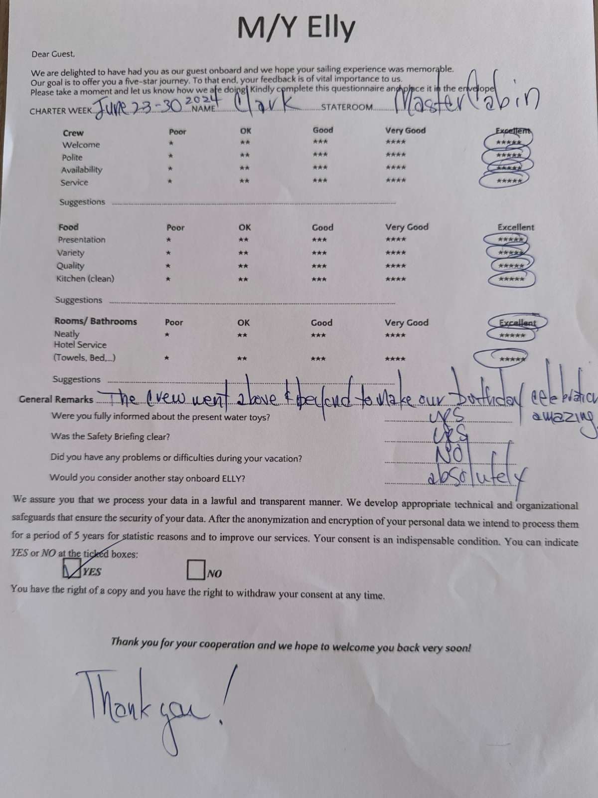 Elly guest review