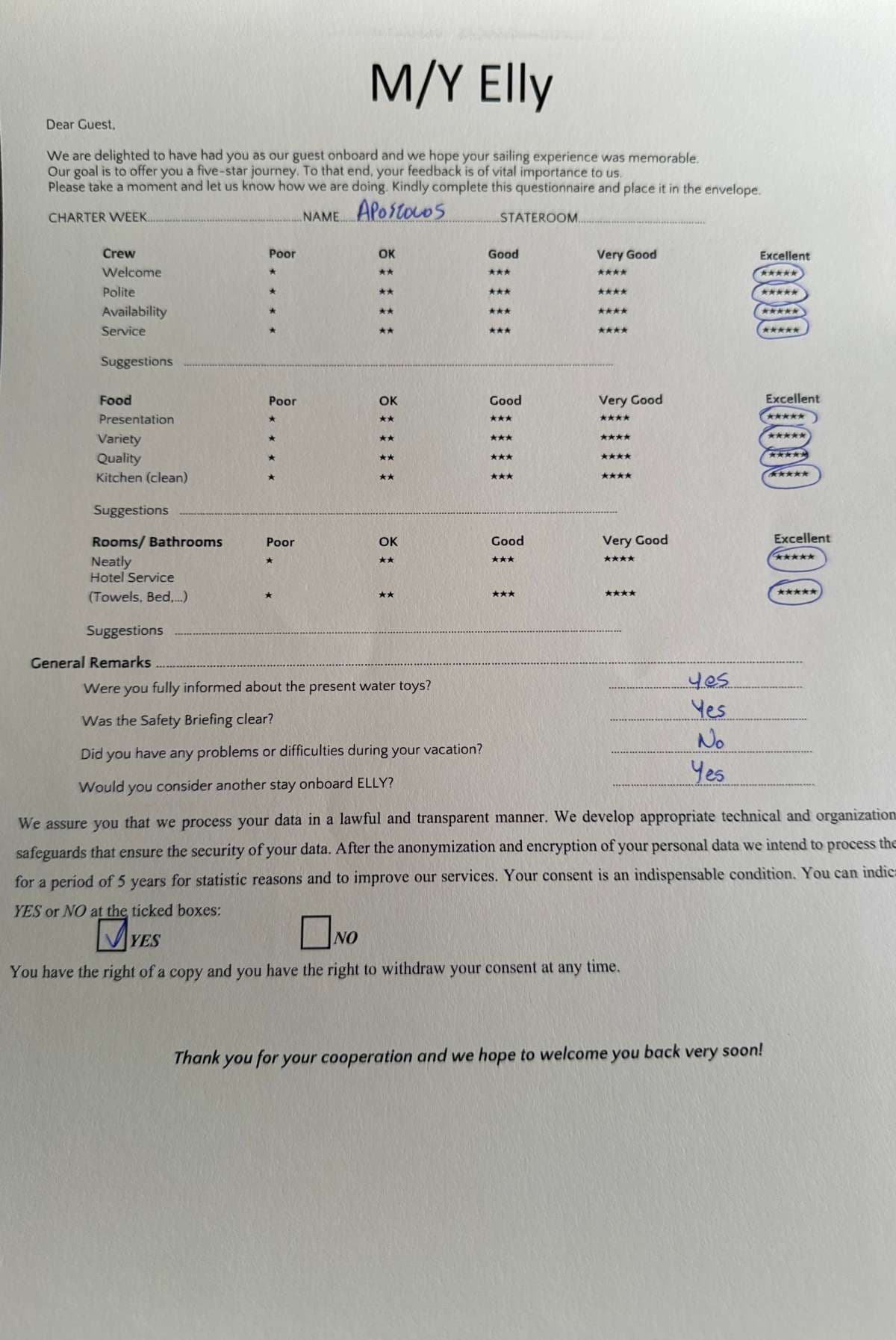Elly guest review