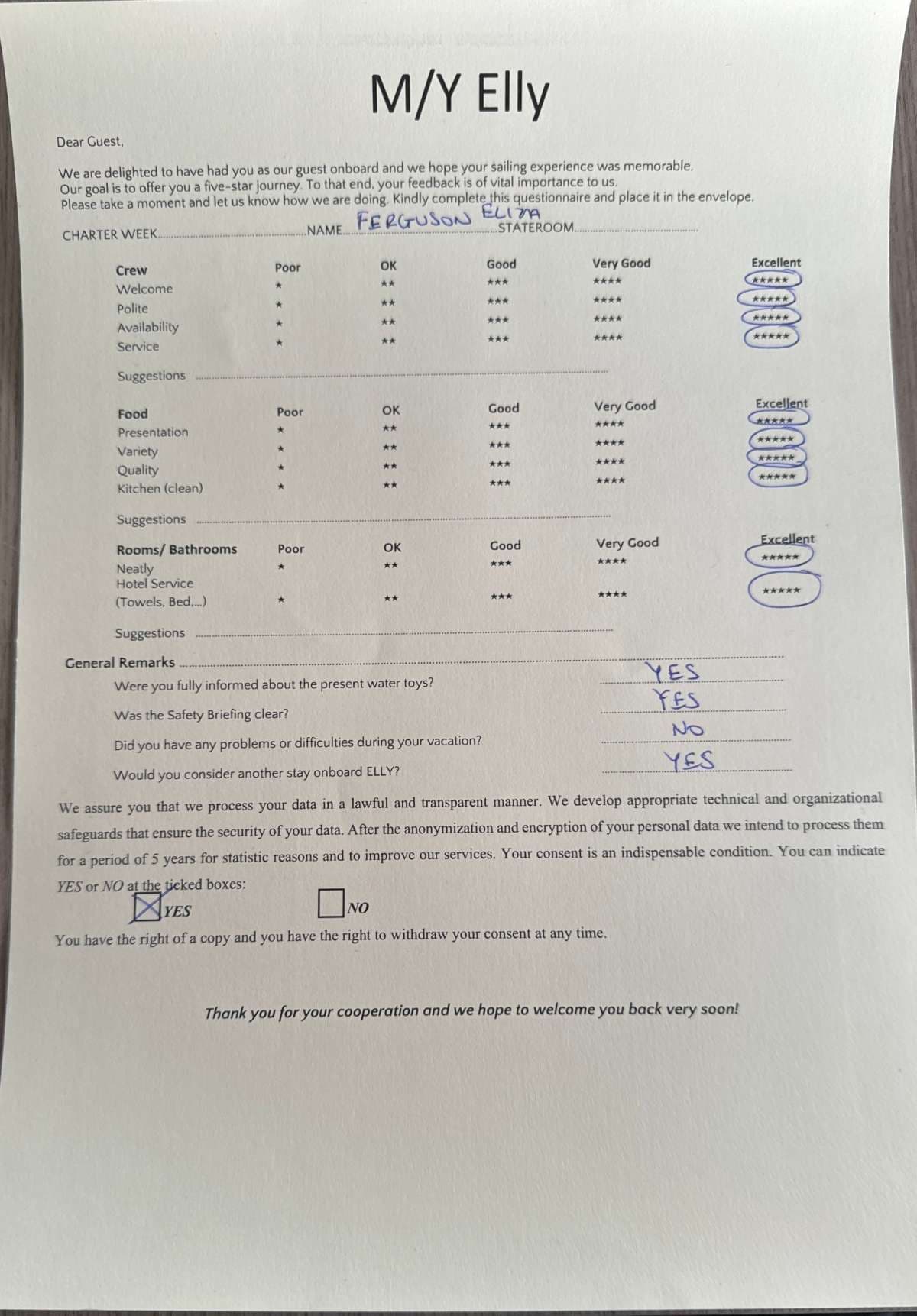 Elly guest review