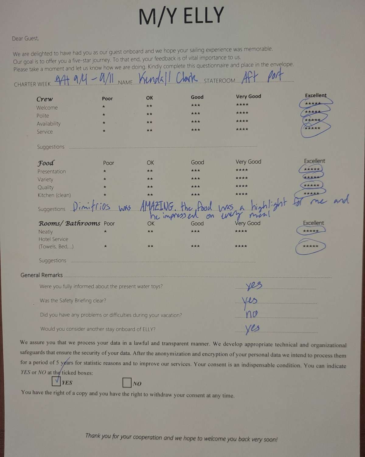 Elly guest review
