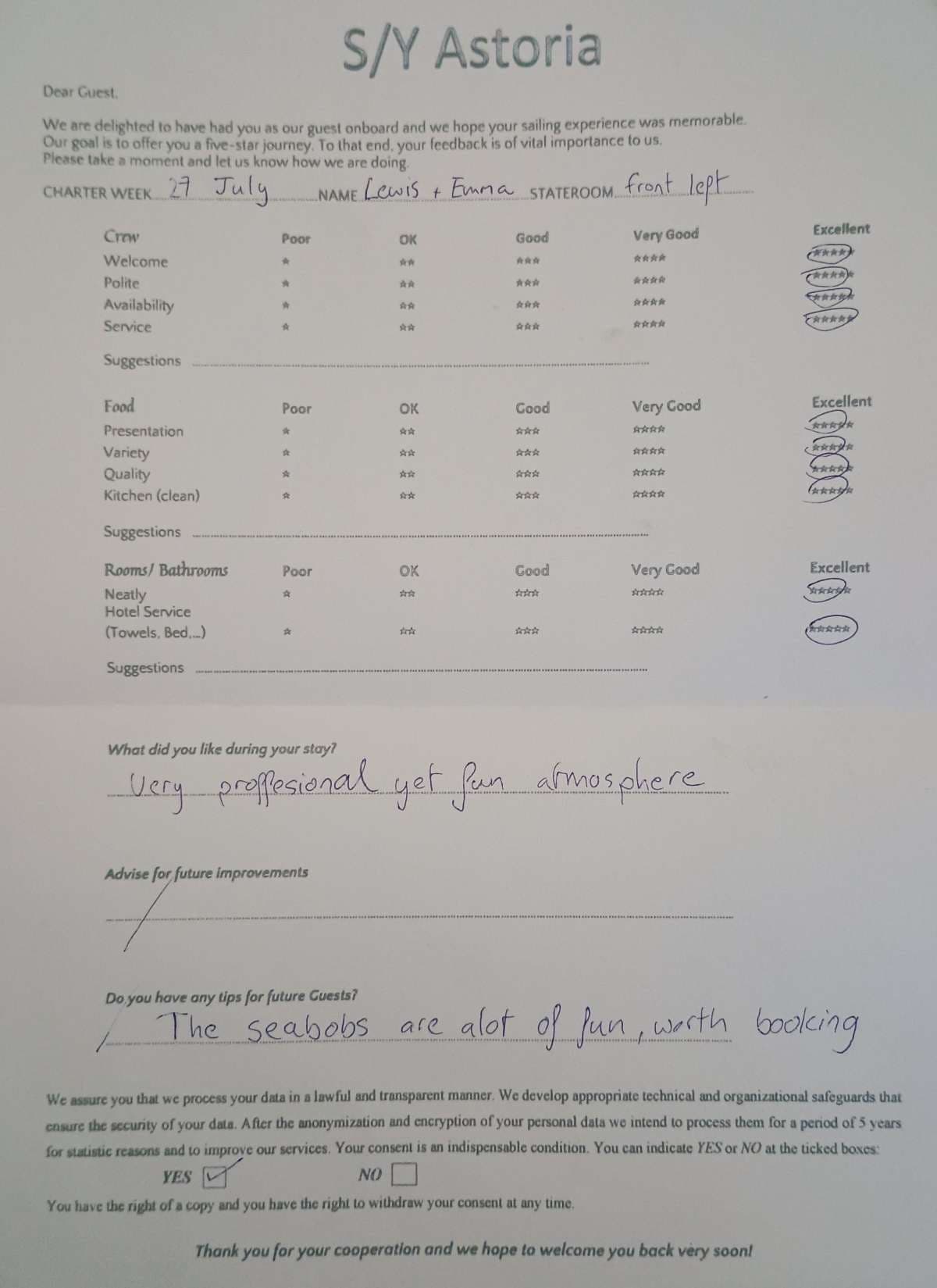 ASTORIA guest review