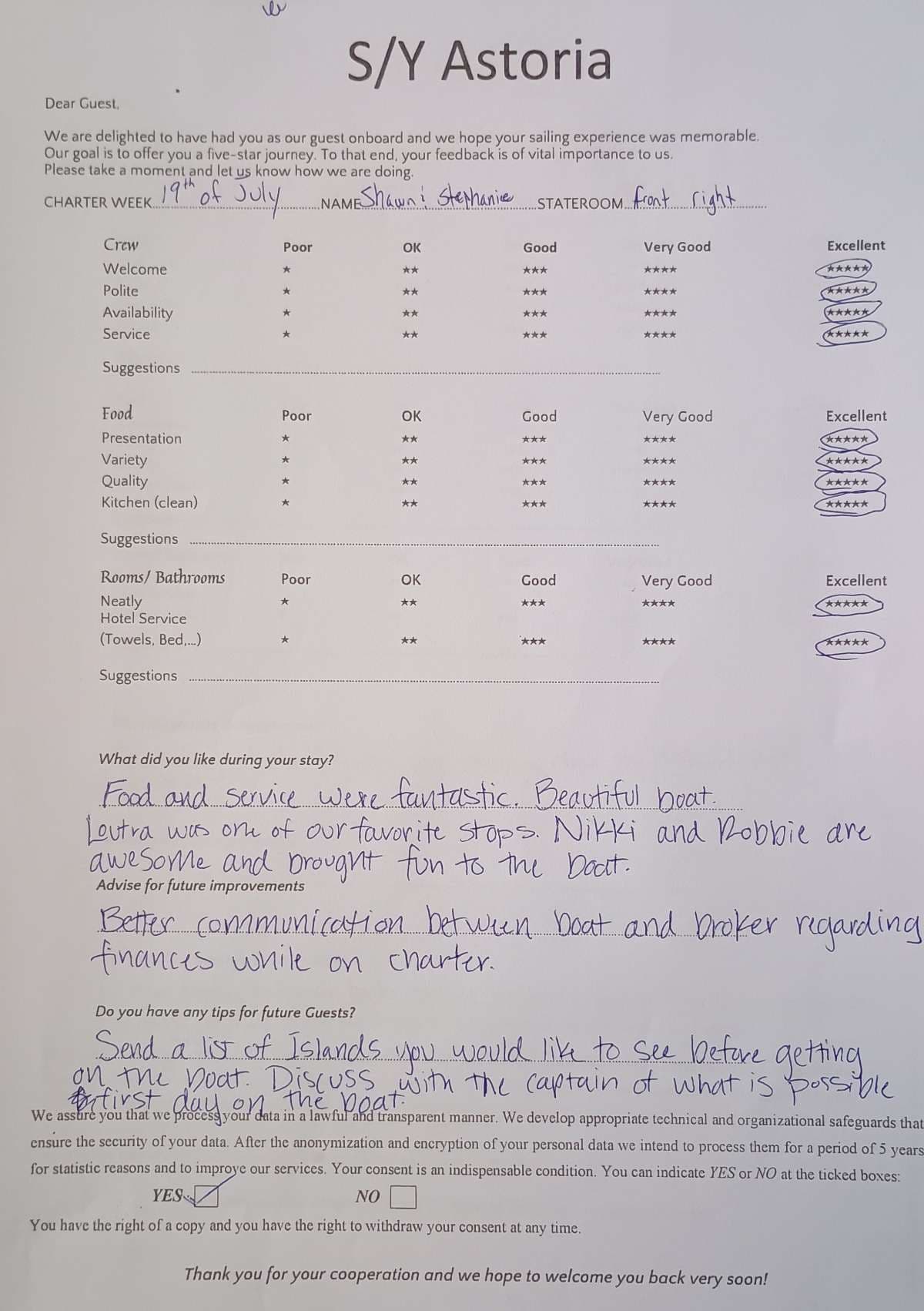 ASTORIA guest review