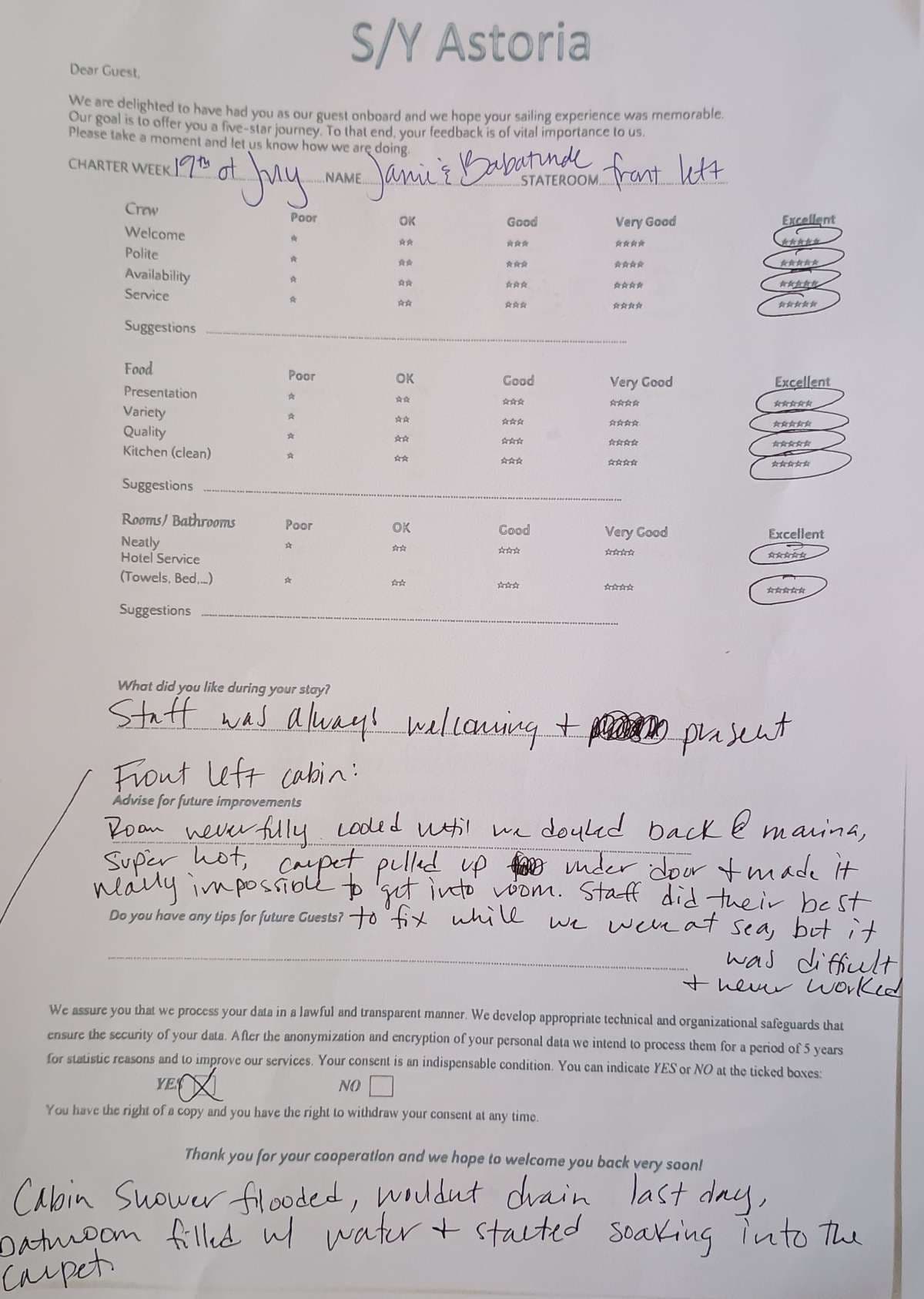ASTORIA guest review