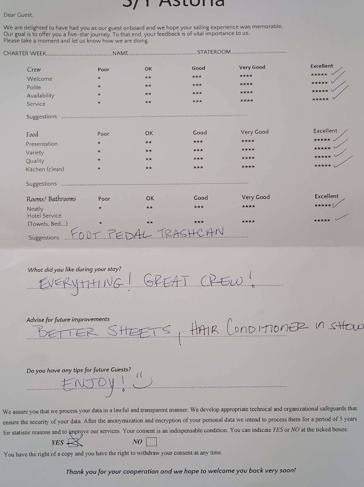 ASTORIA guest review