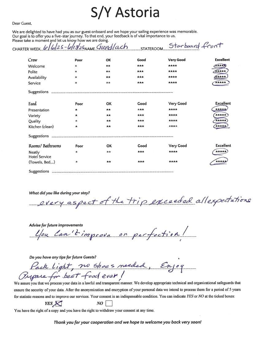ASTORIA guest review