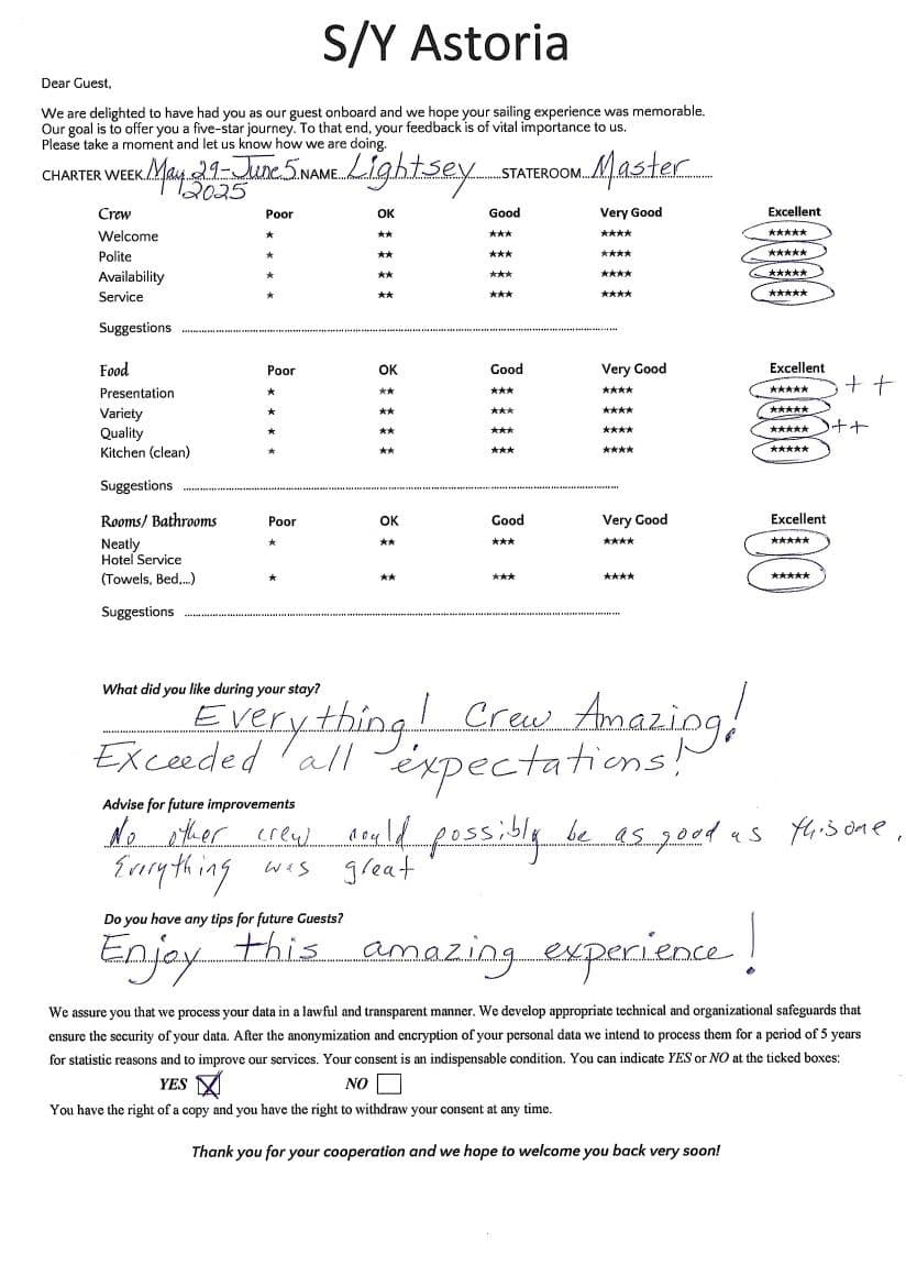 ASTORIA guest review