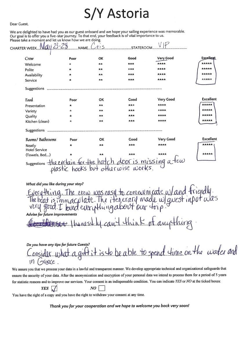 ASTORIA guest review